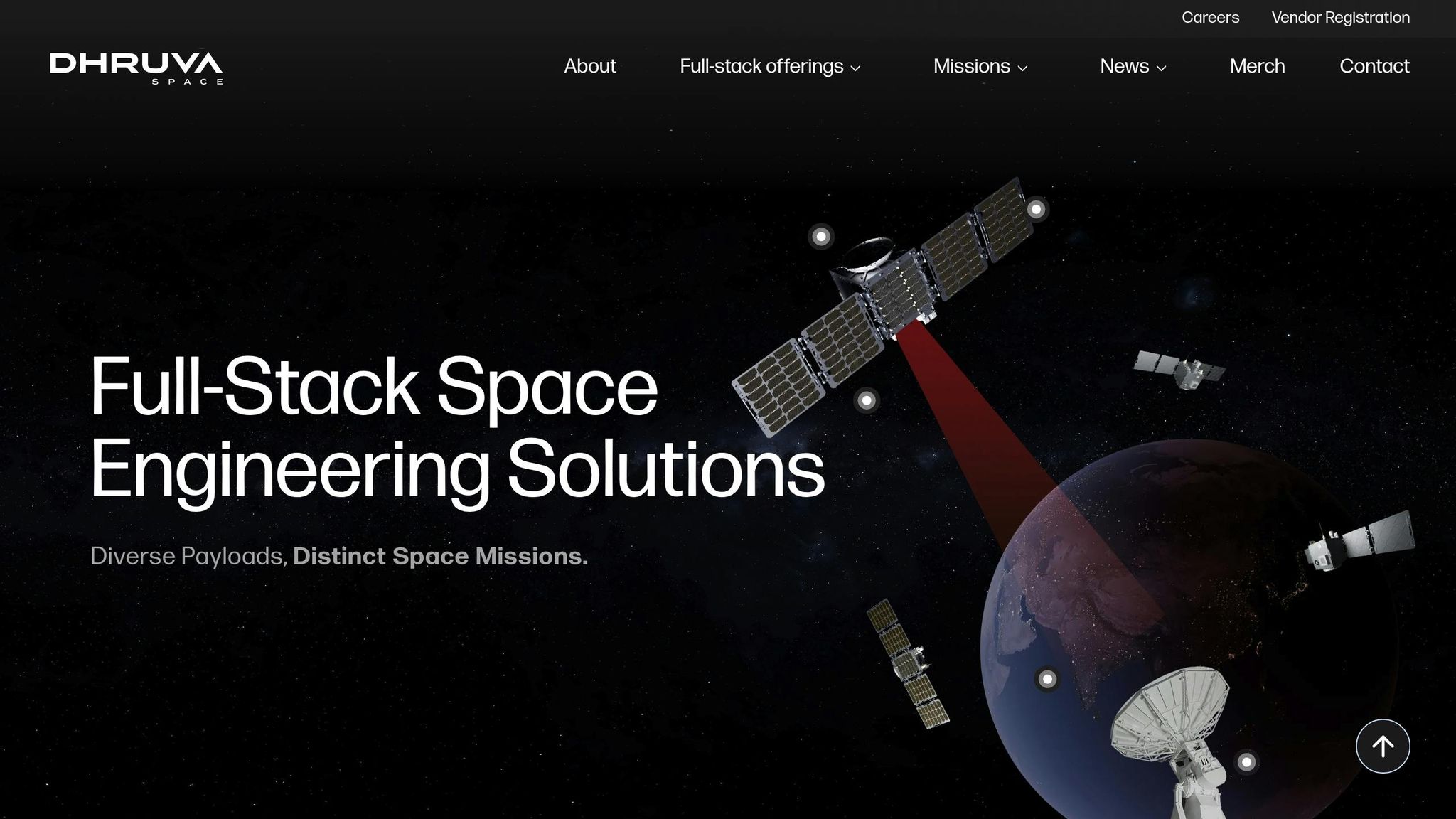 Pixxel and Dhruva Space Launch Satellites via SpaceX Falcon 9