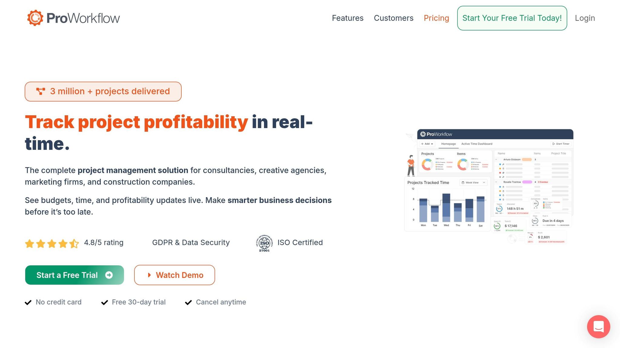 ProWorkflow