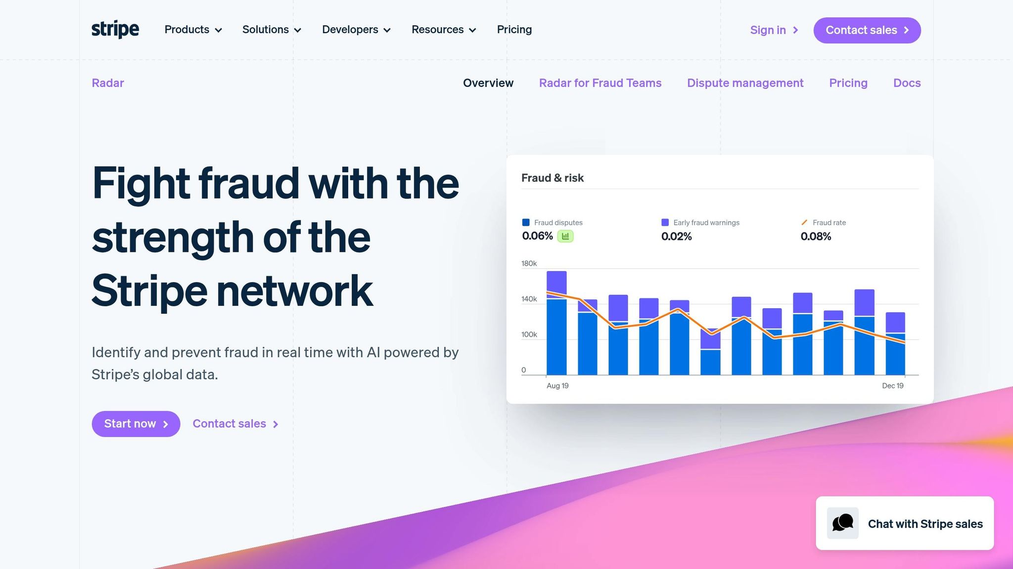 Stripe Radar