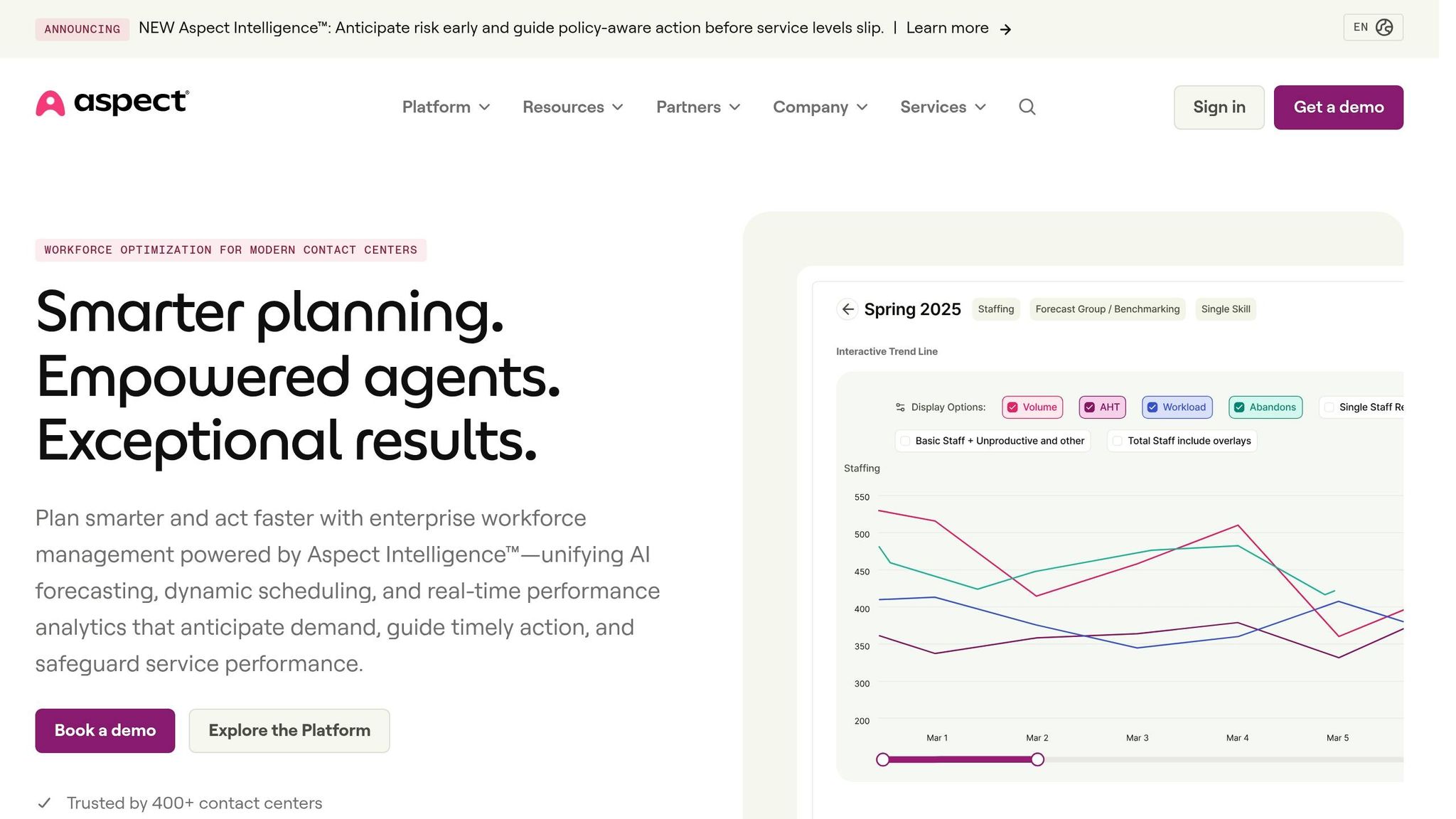 Aspect WFM