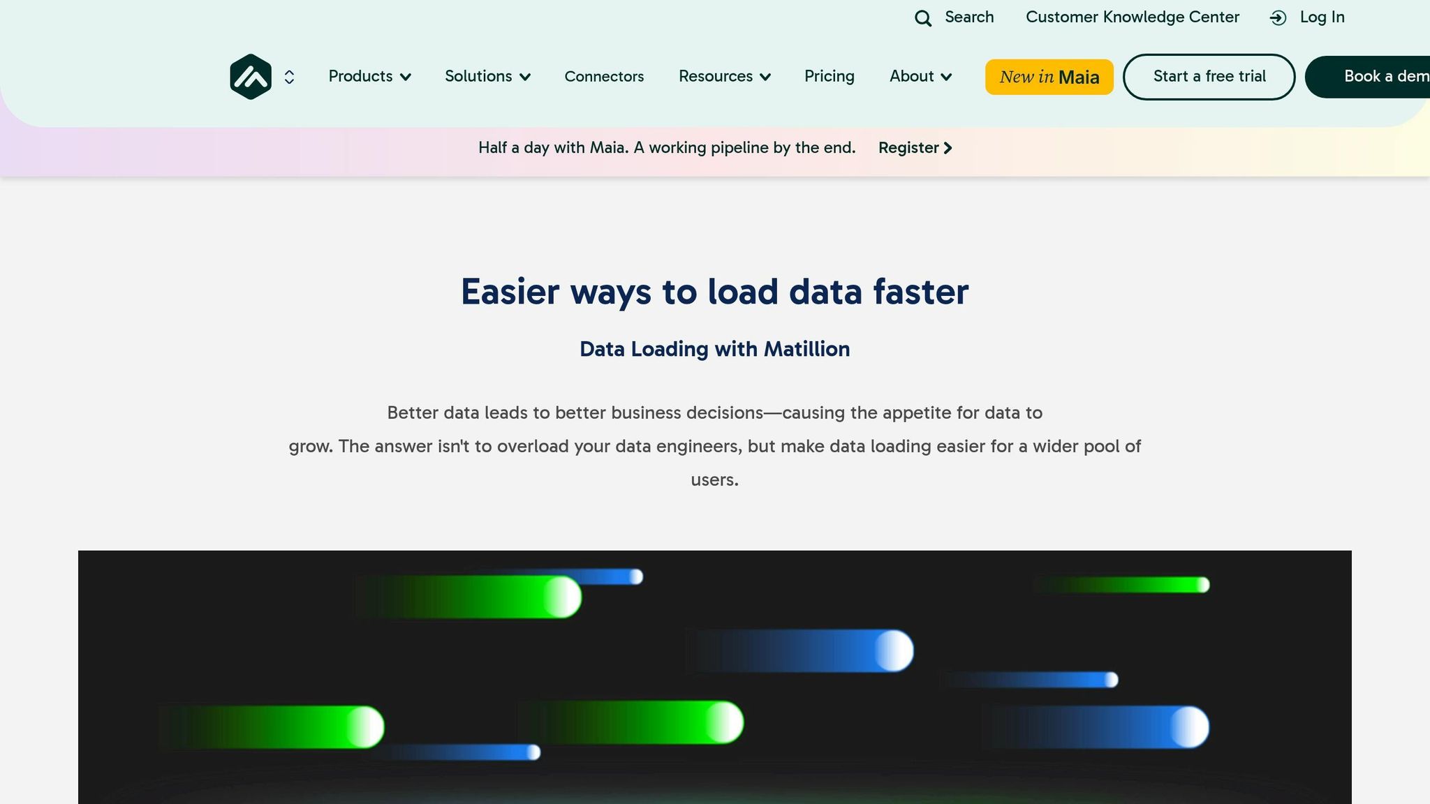 Matillion Data Loader