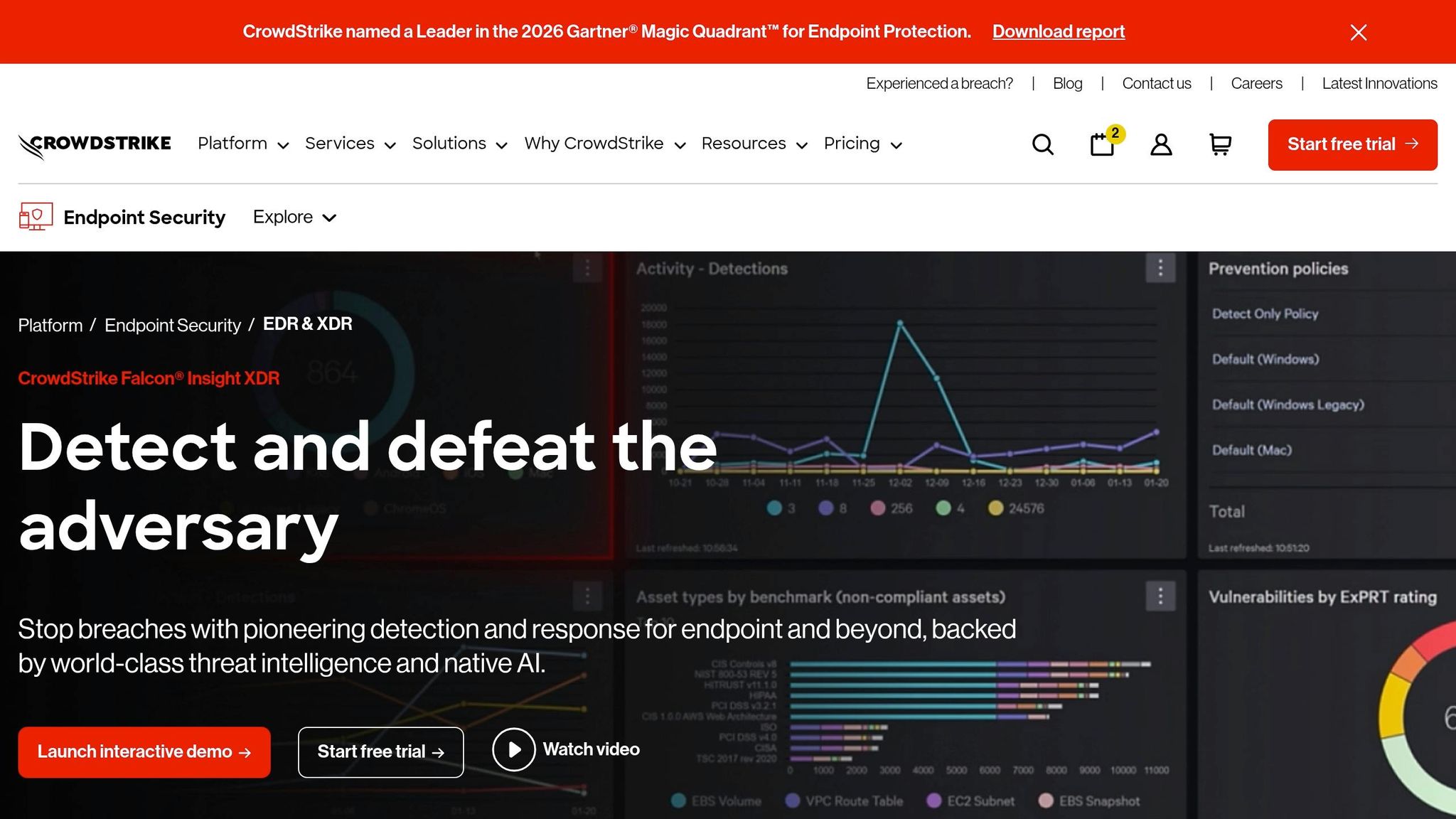 CrowdStrike Falcon Insight XDR