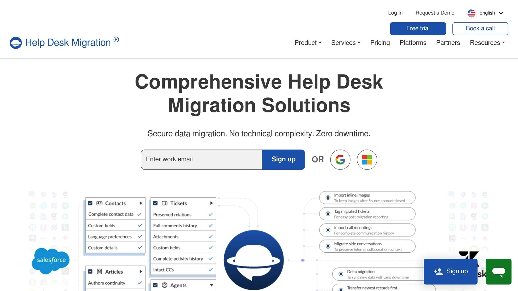 Help Desk Migration