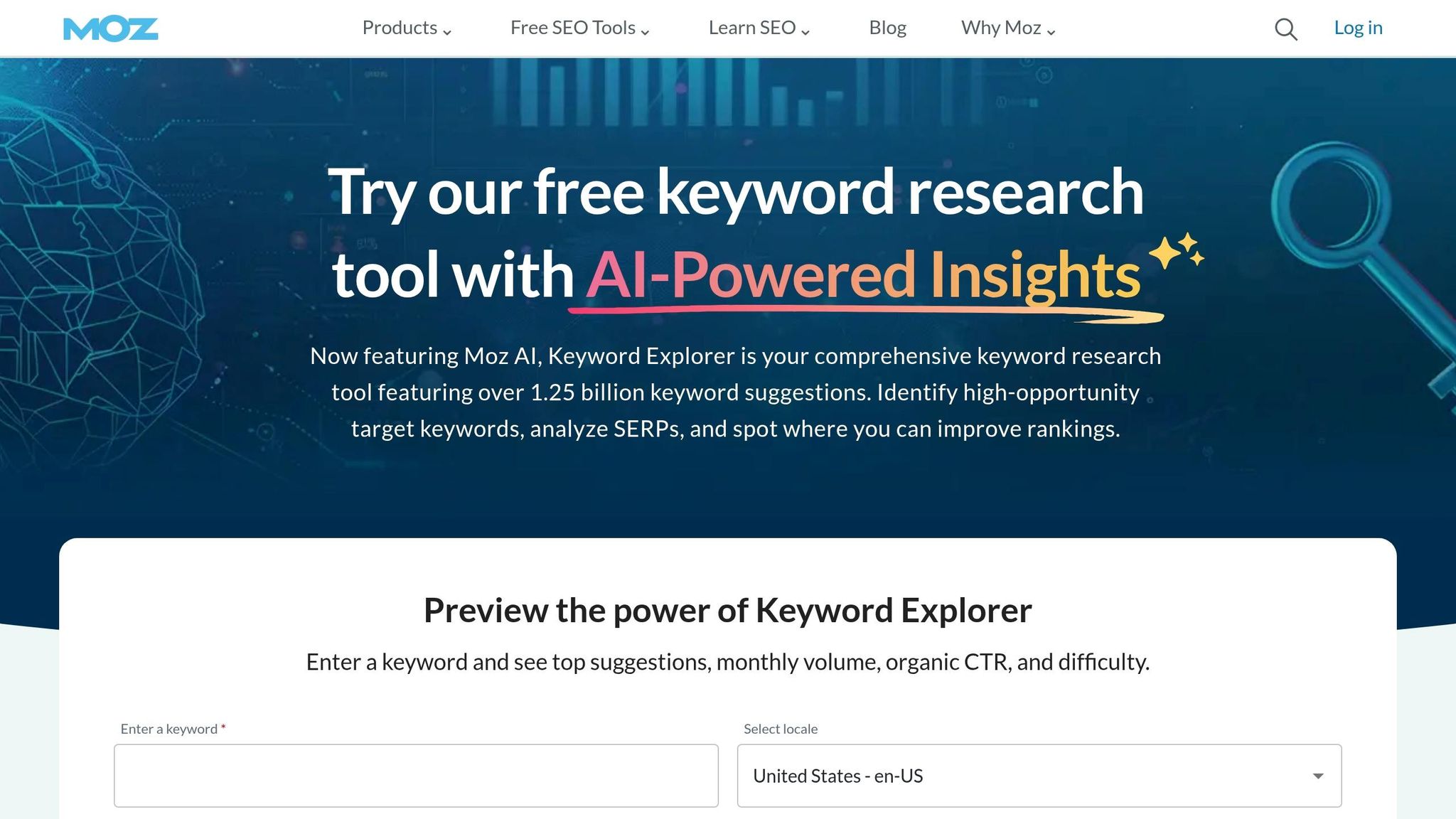 Screenshot of Moz Keyword Explorer showing keyword difficulty, organic CTR, and search volume metrics