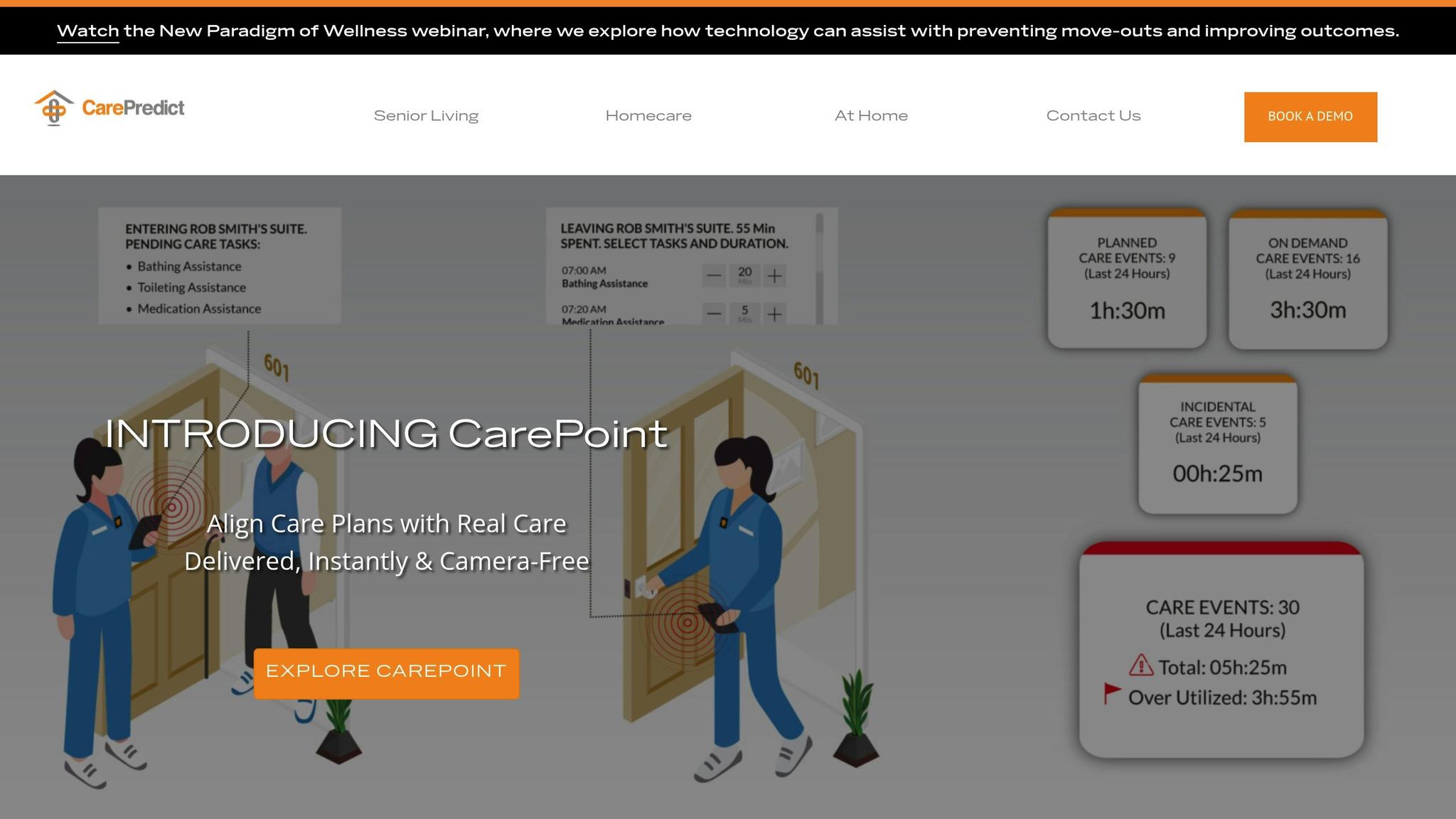 CarePredict