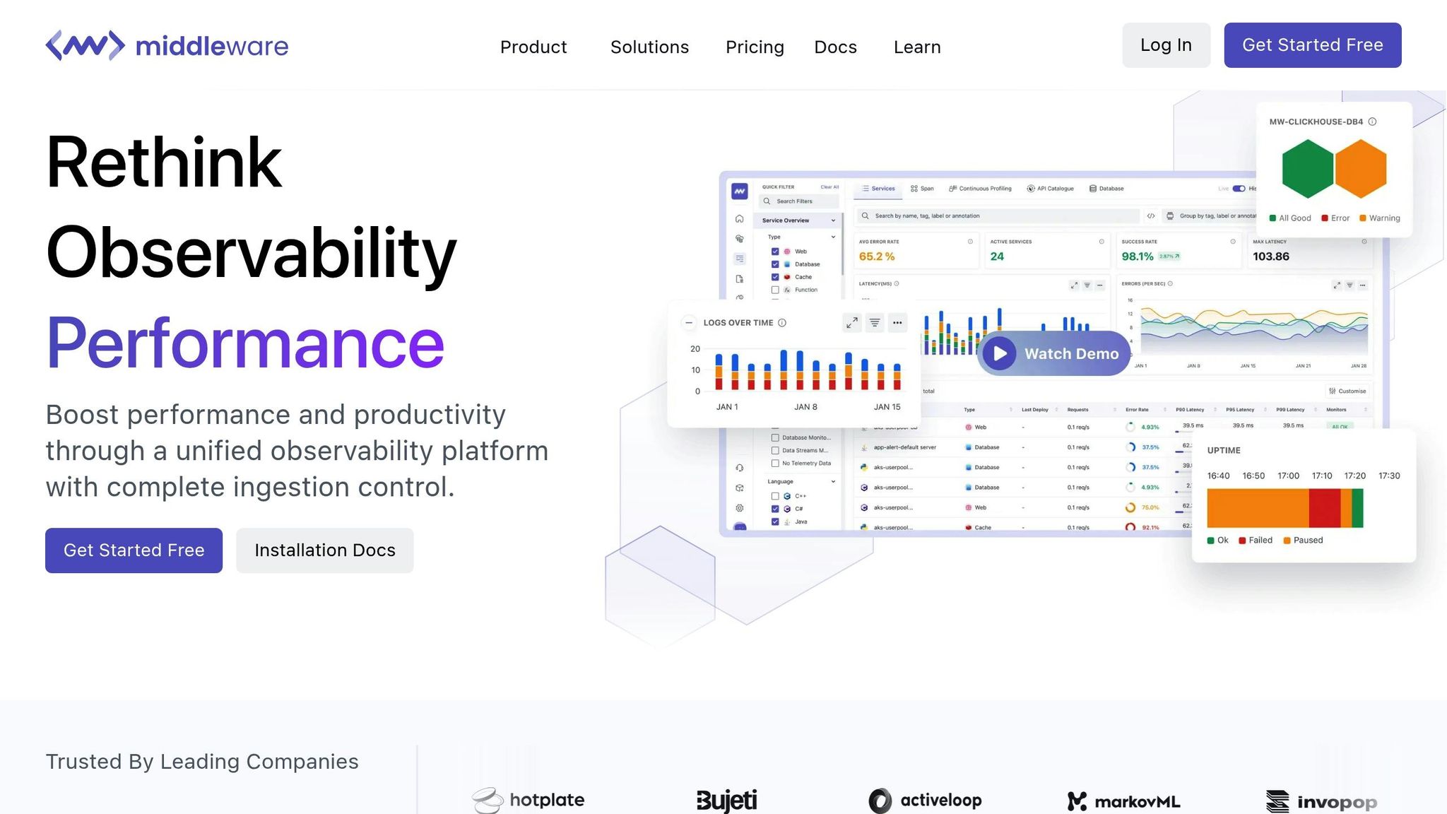 Middleware