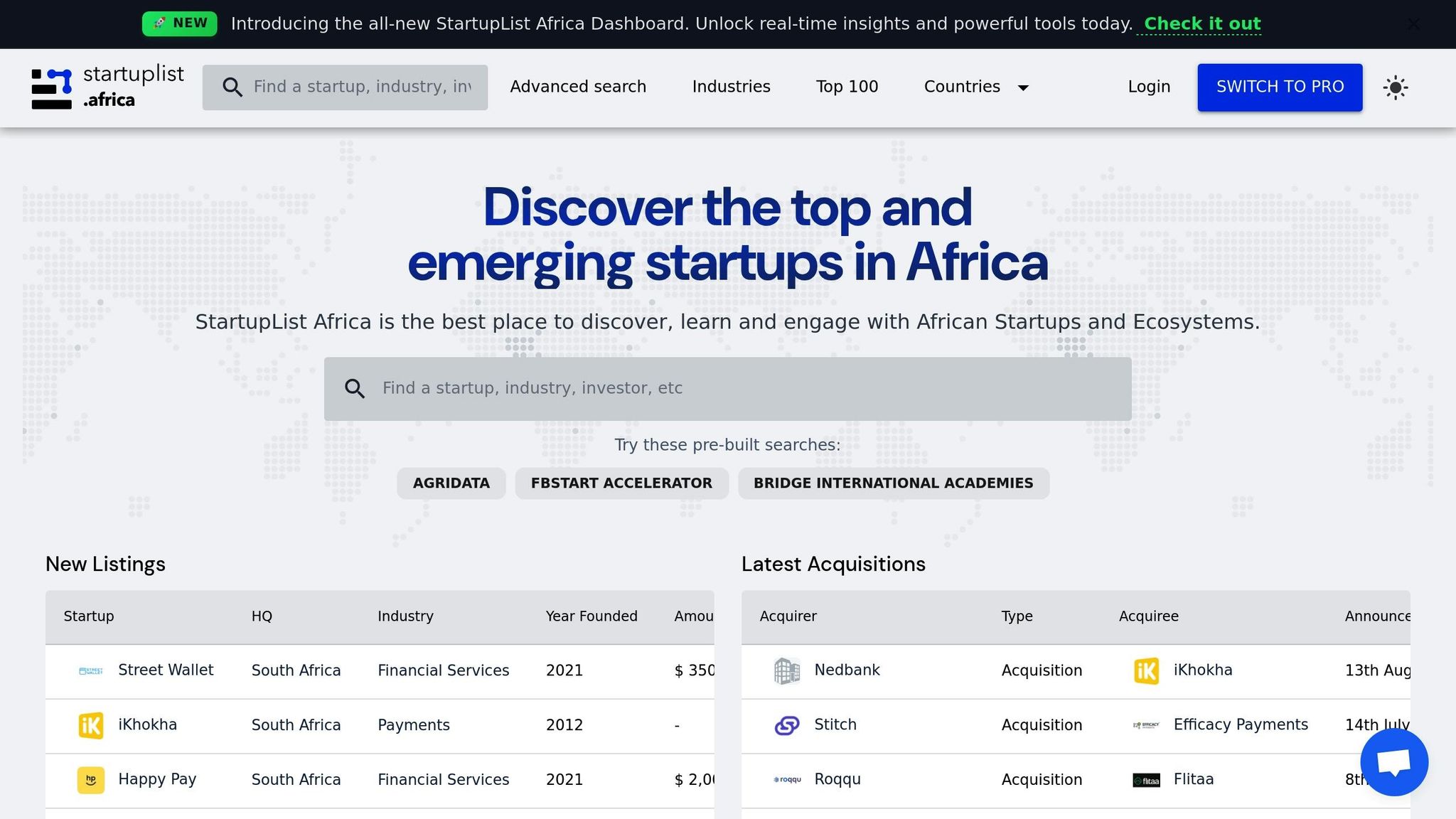 StartupList Africa