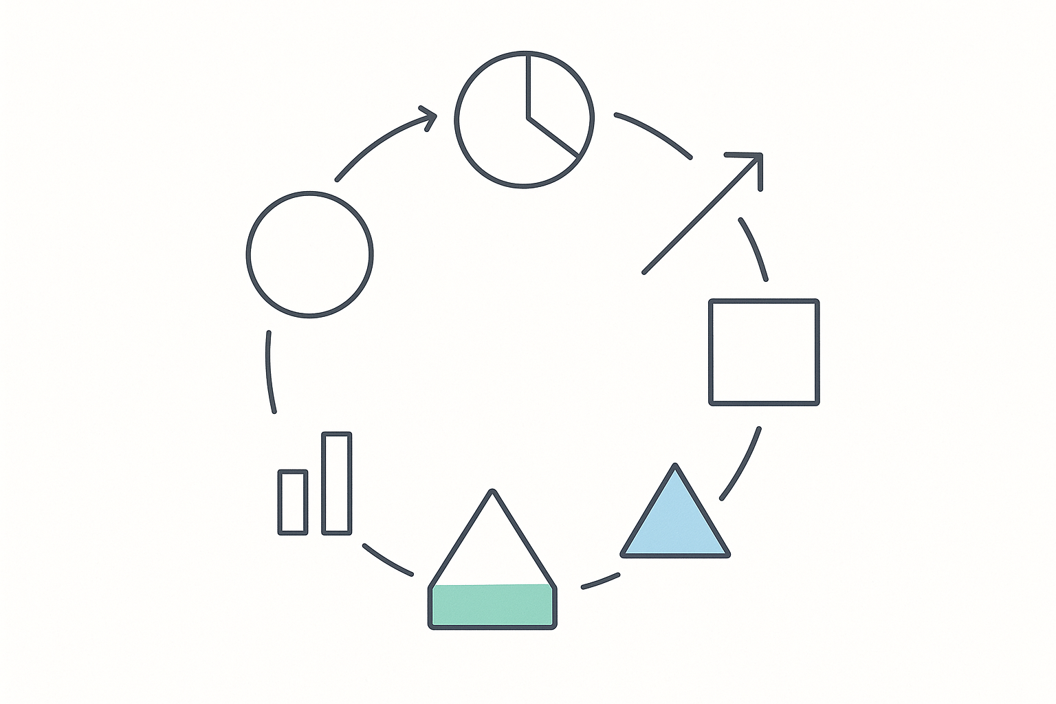 Featured image for article: 7 Metrics for Measuring Change with Predictive Analytics