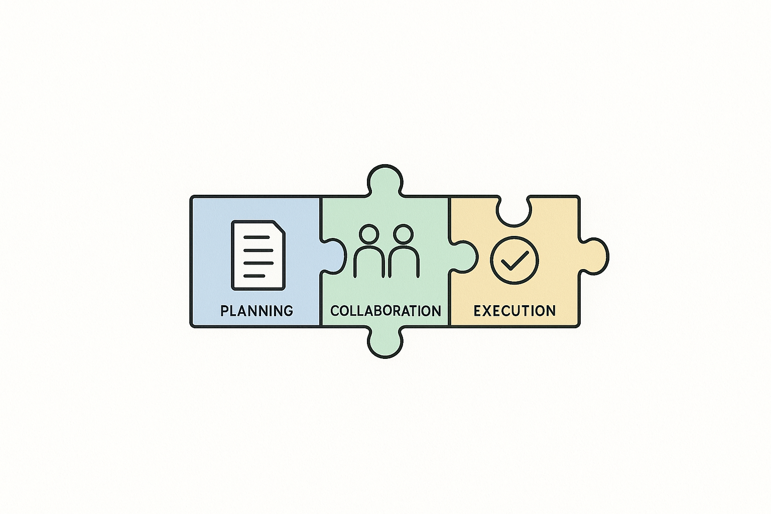 Featured image for article: Scrum Task Breakdown: Best Practices