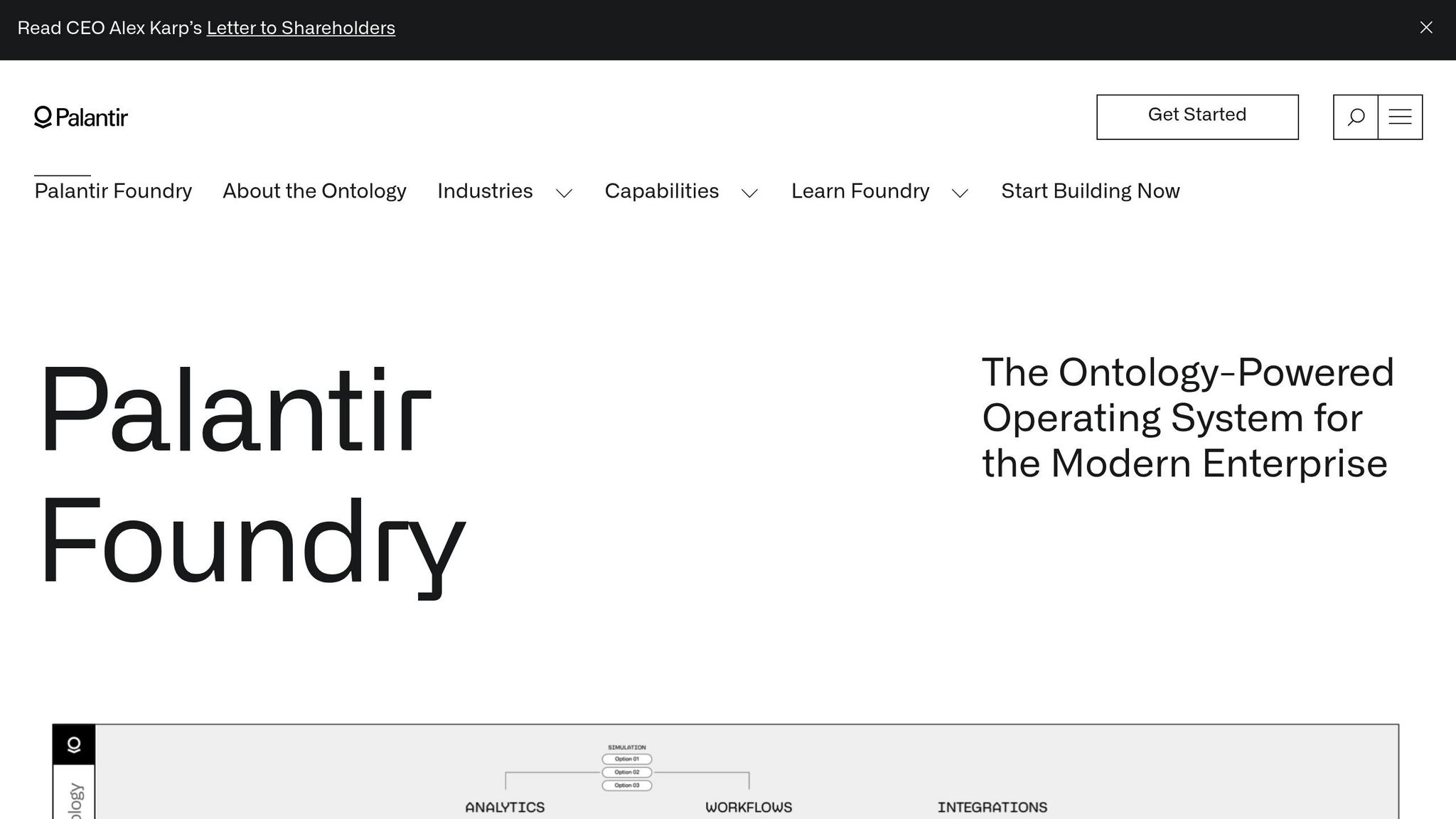 Palantir Foundry