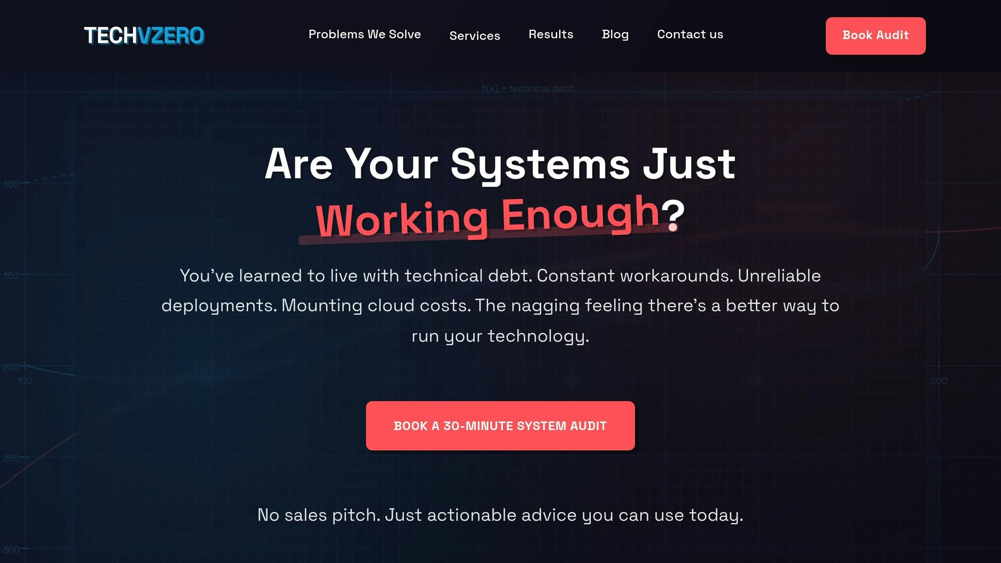 TECHVZERO