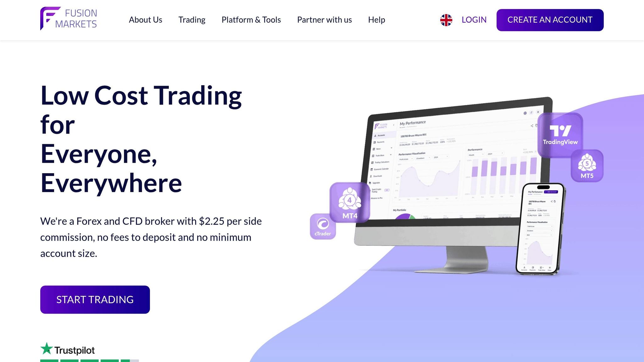 Fusion Markets