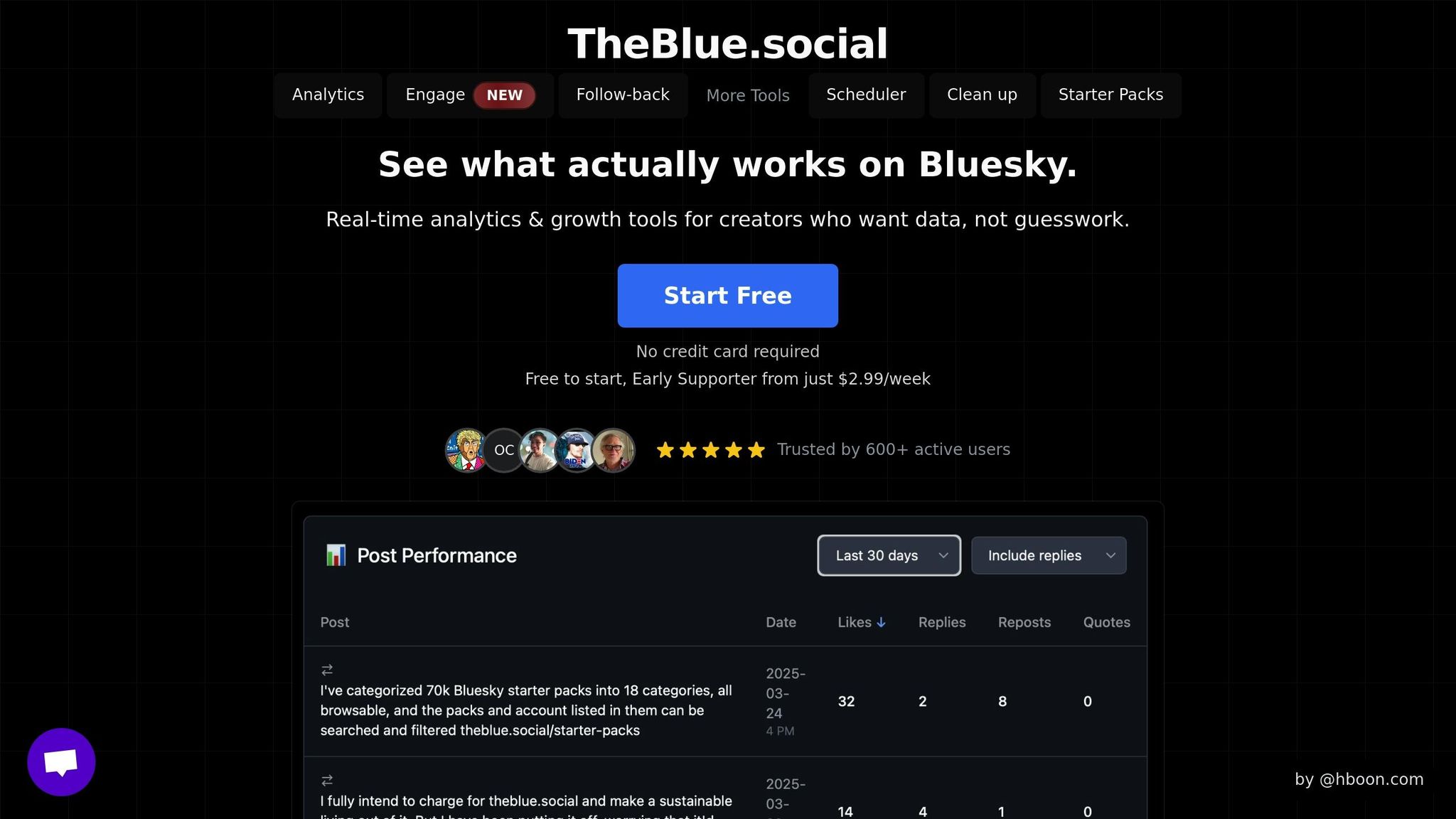 TheBlue.social