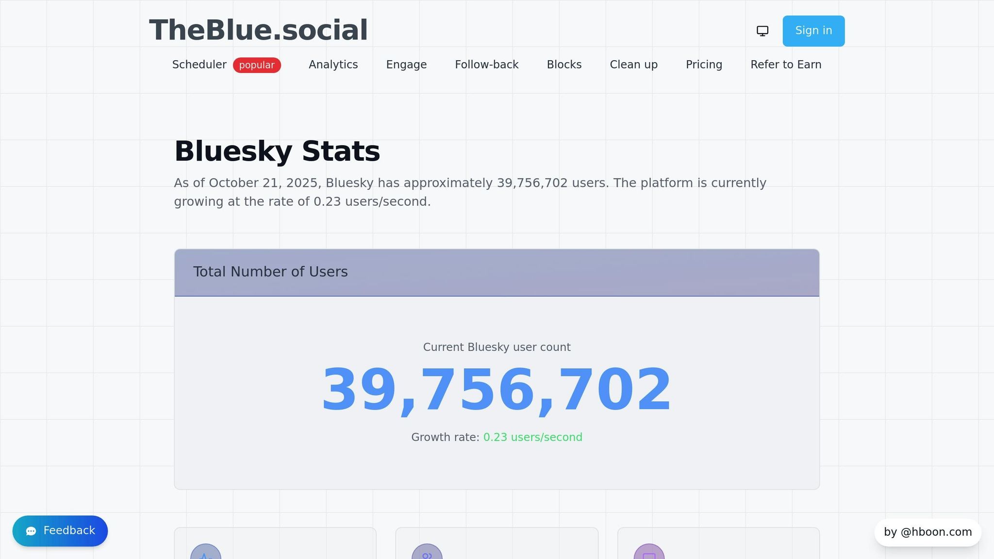 Bluesky Network Statistics