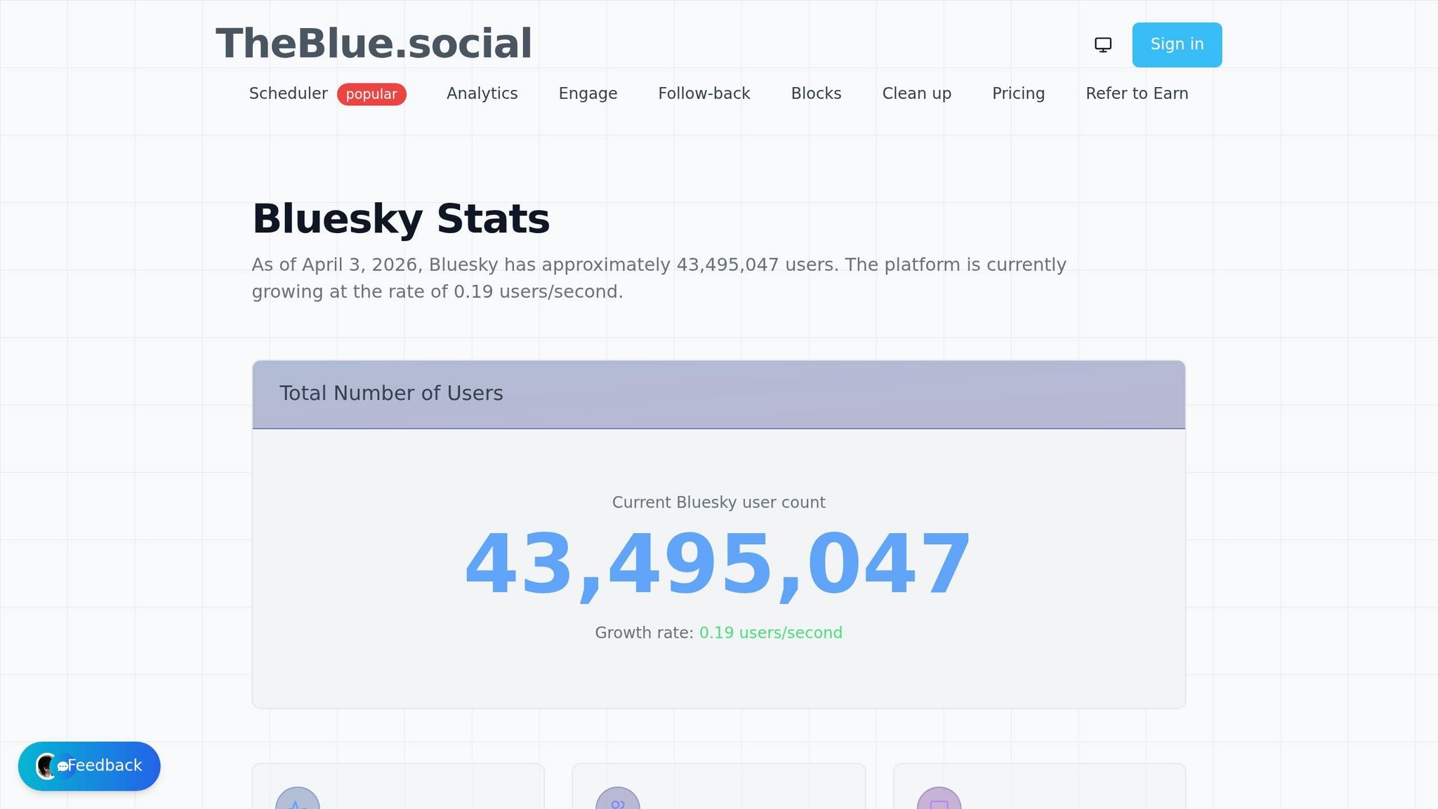 Bluesky Analytics