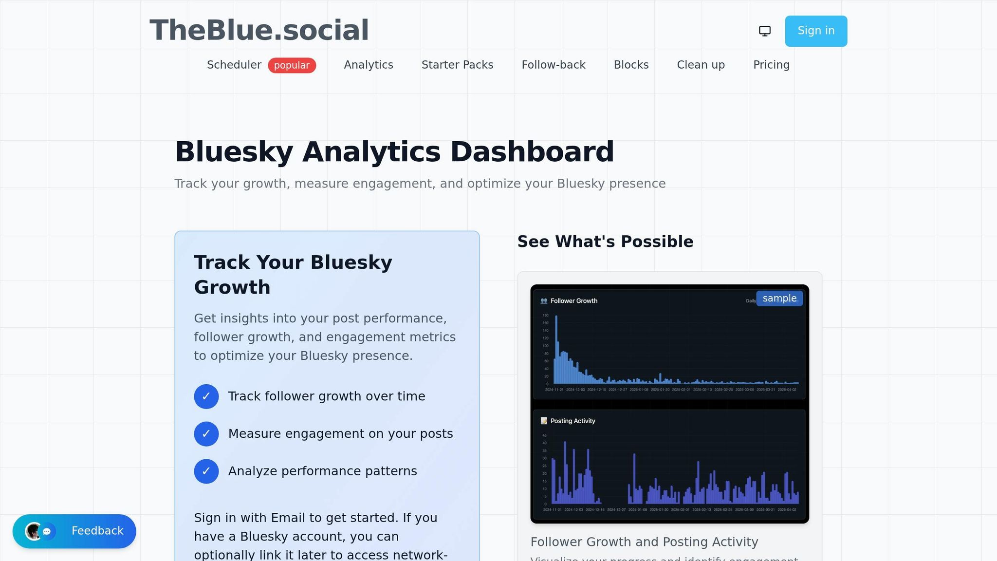 TheBlue.social Analytics