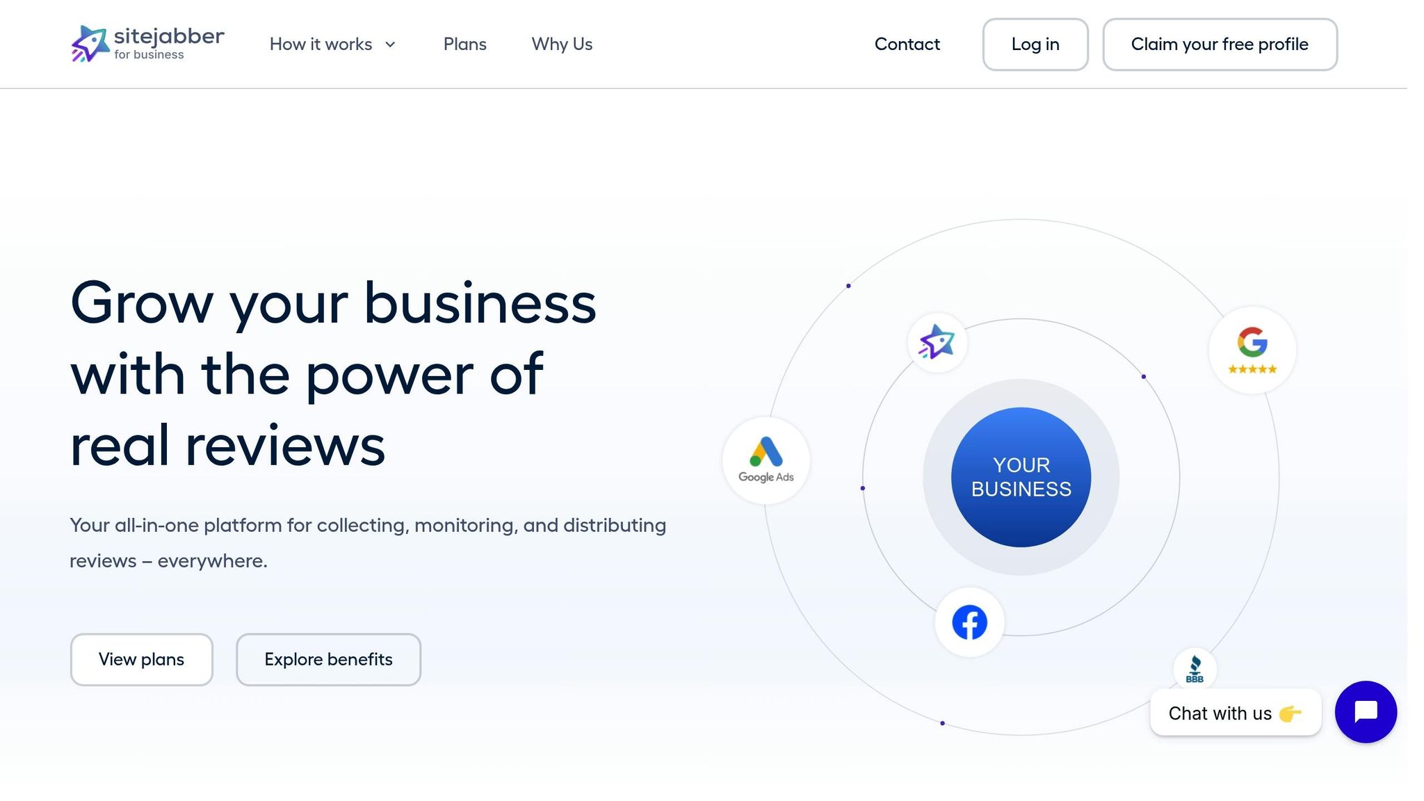 SiteJabber