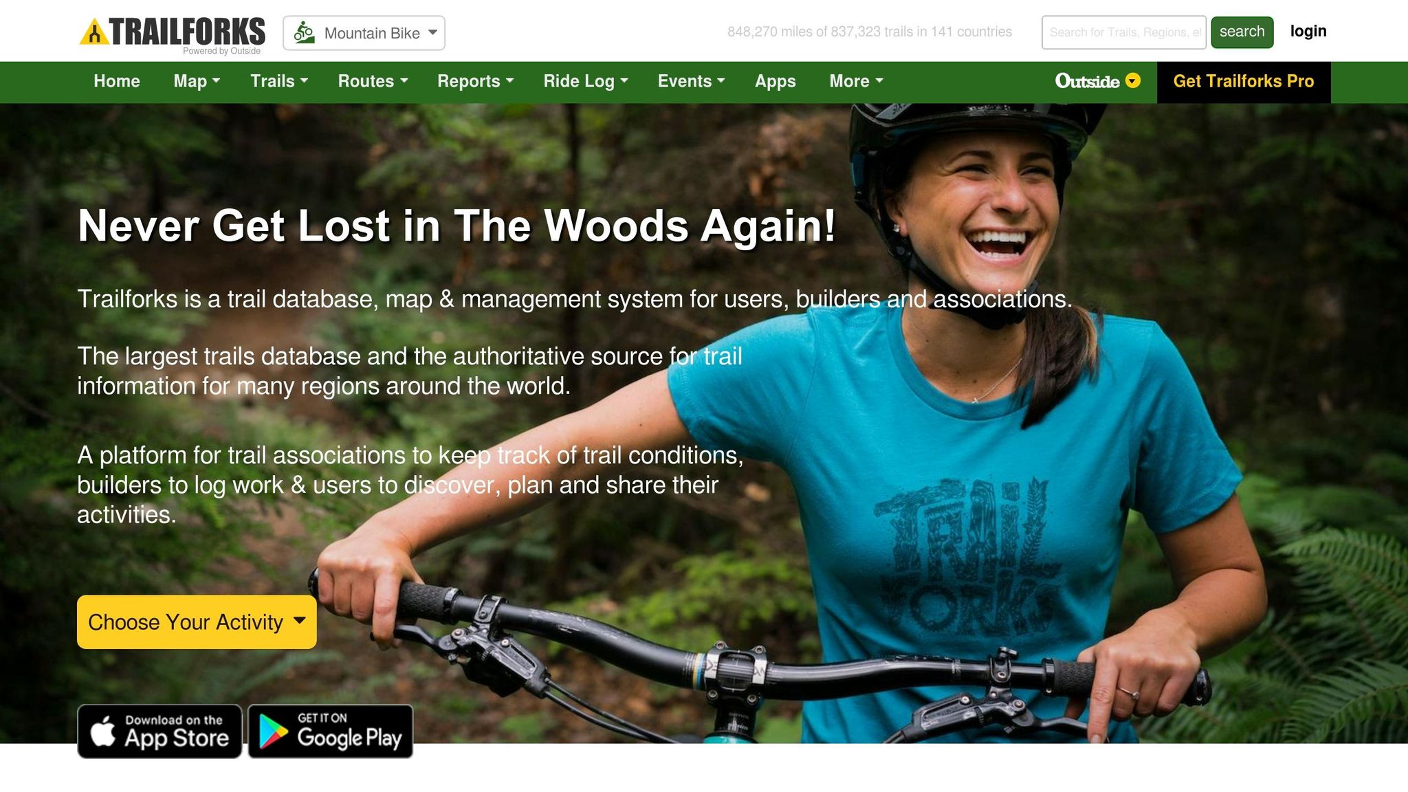 Trailforks