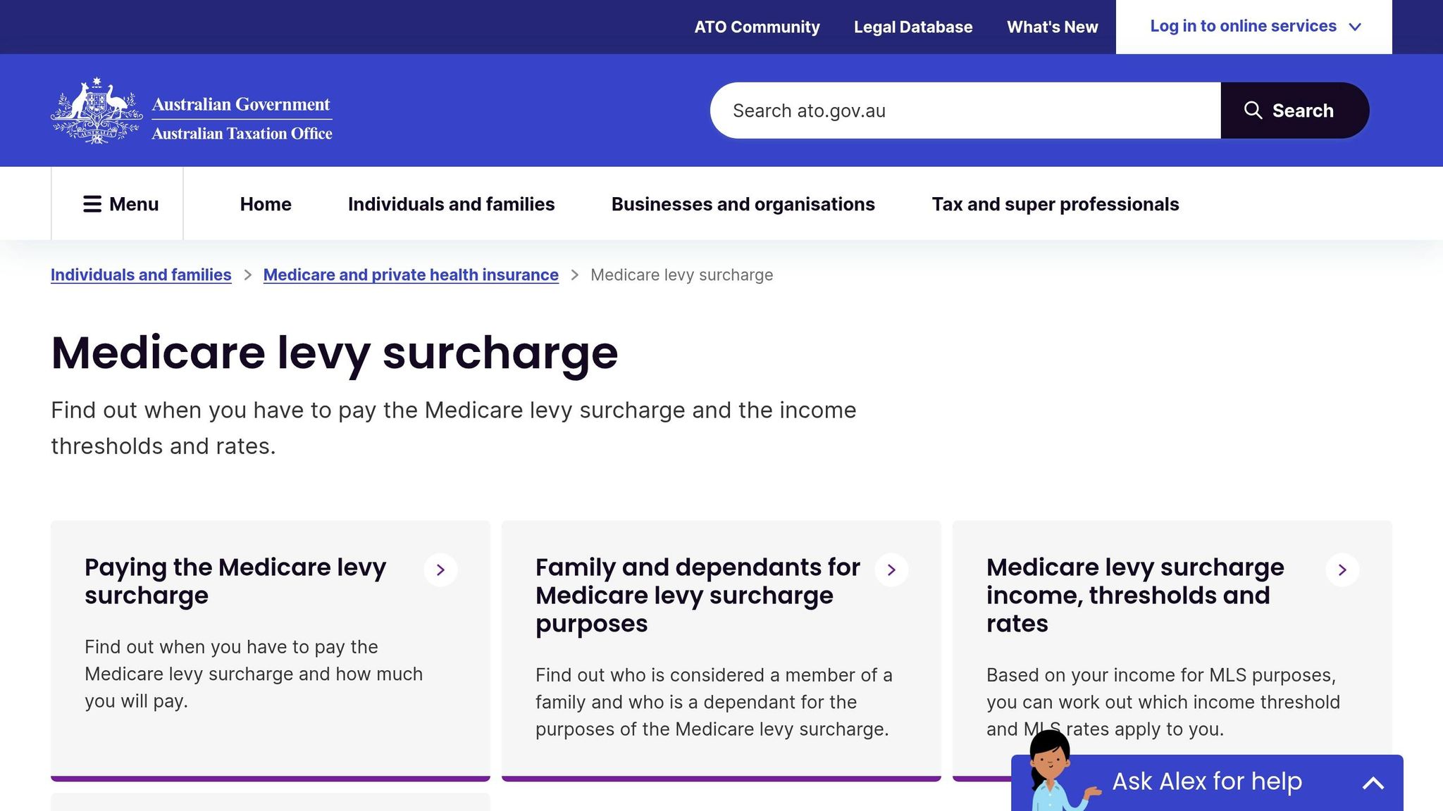 Medicare Levy Surcharge