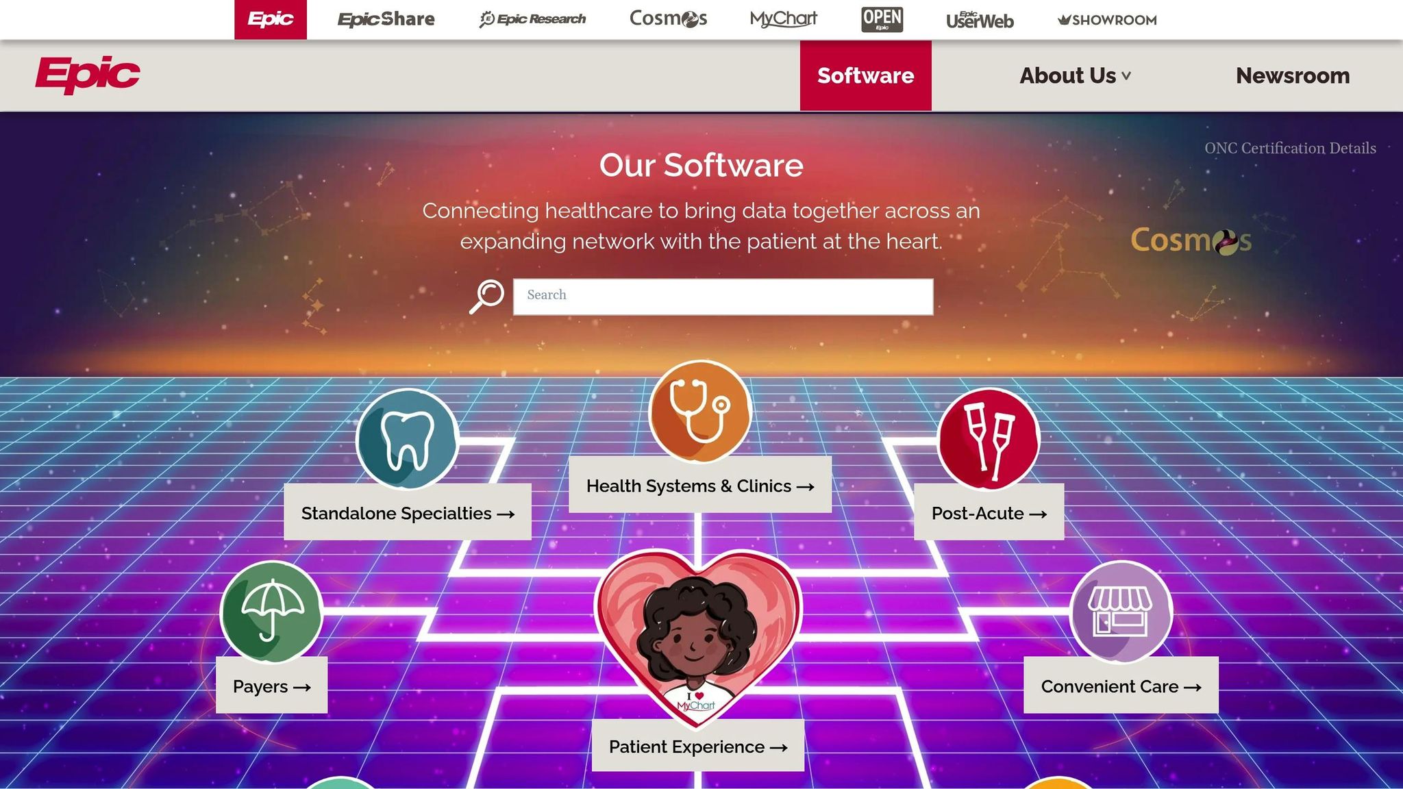 Epic EHR
