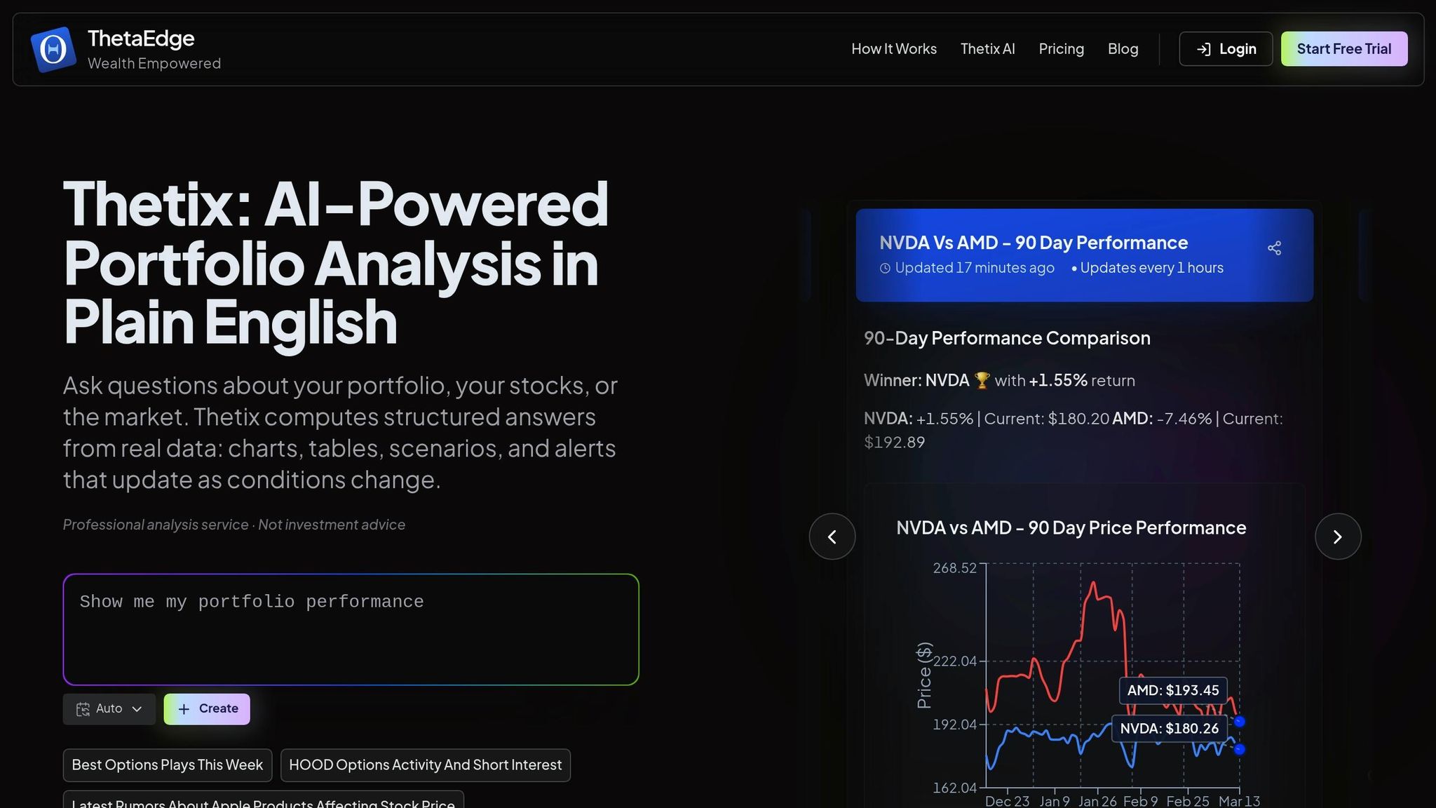 Thetix AI