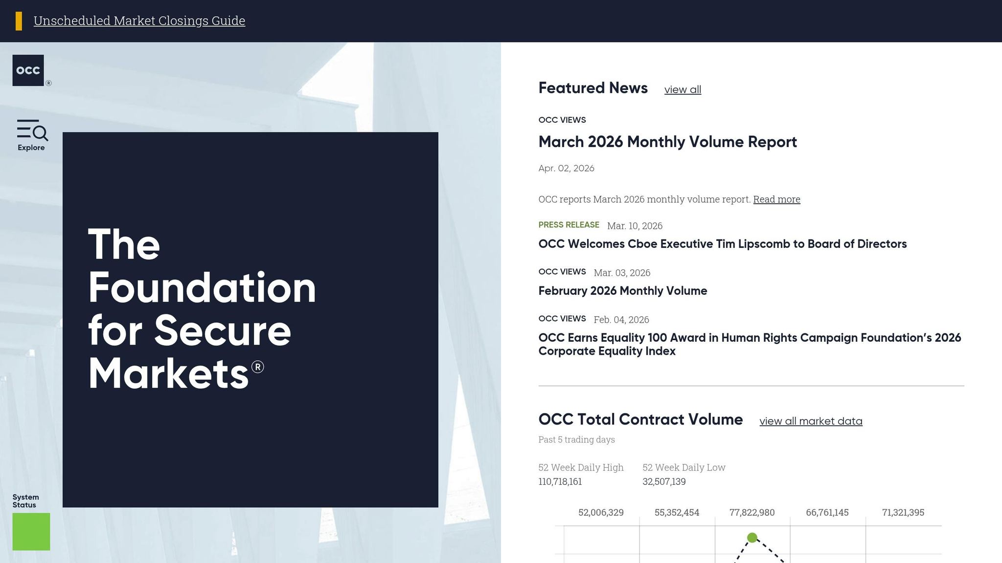 Options Clearing Corporation