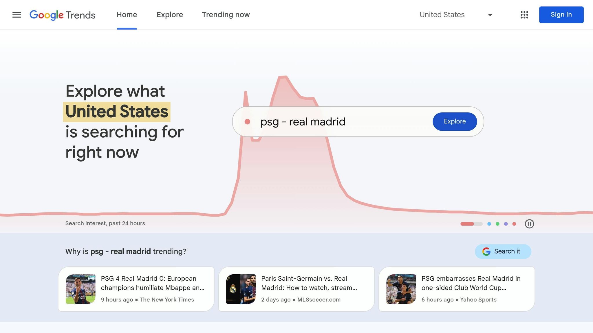 Google Trends