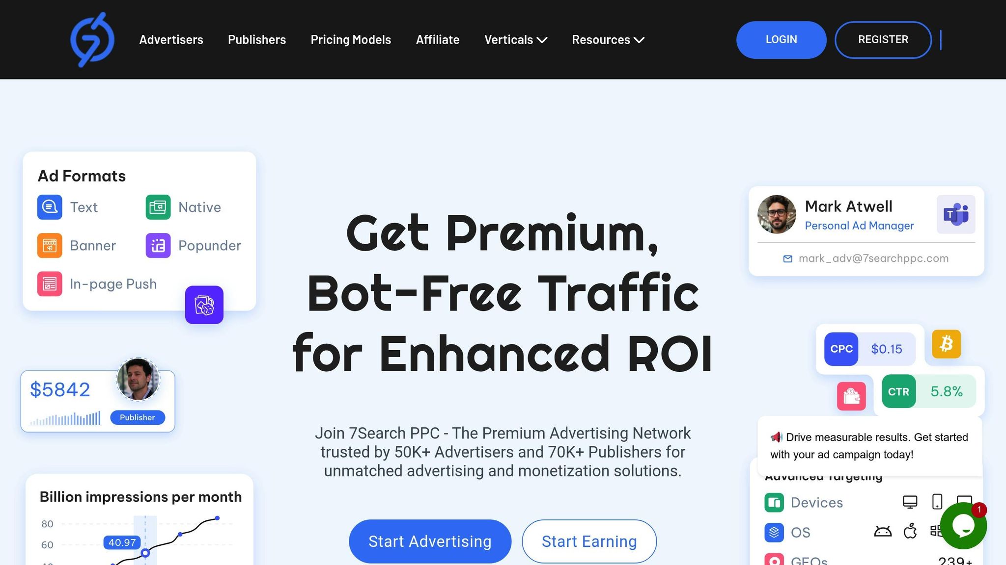 7Search PPC