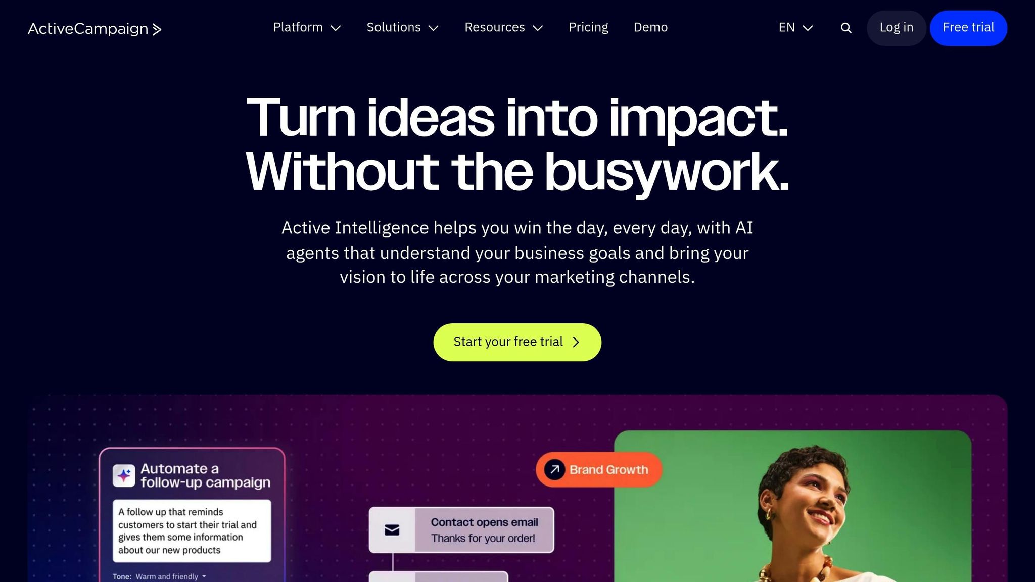 ActiveCampaign