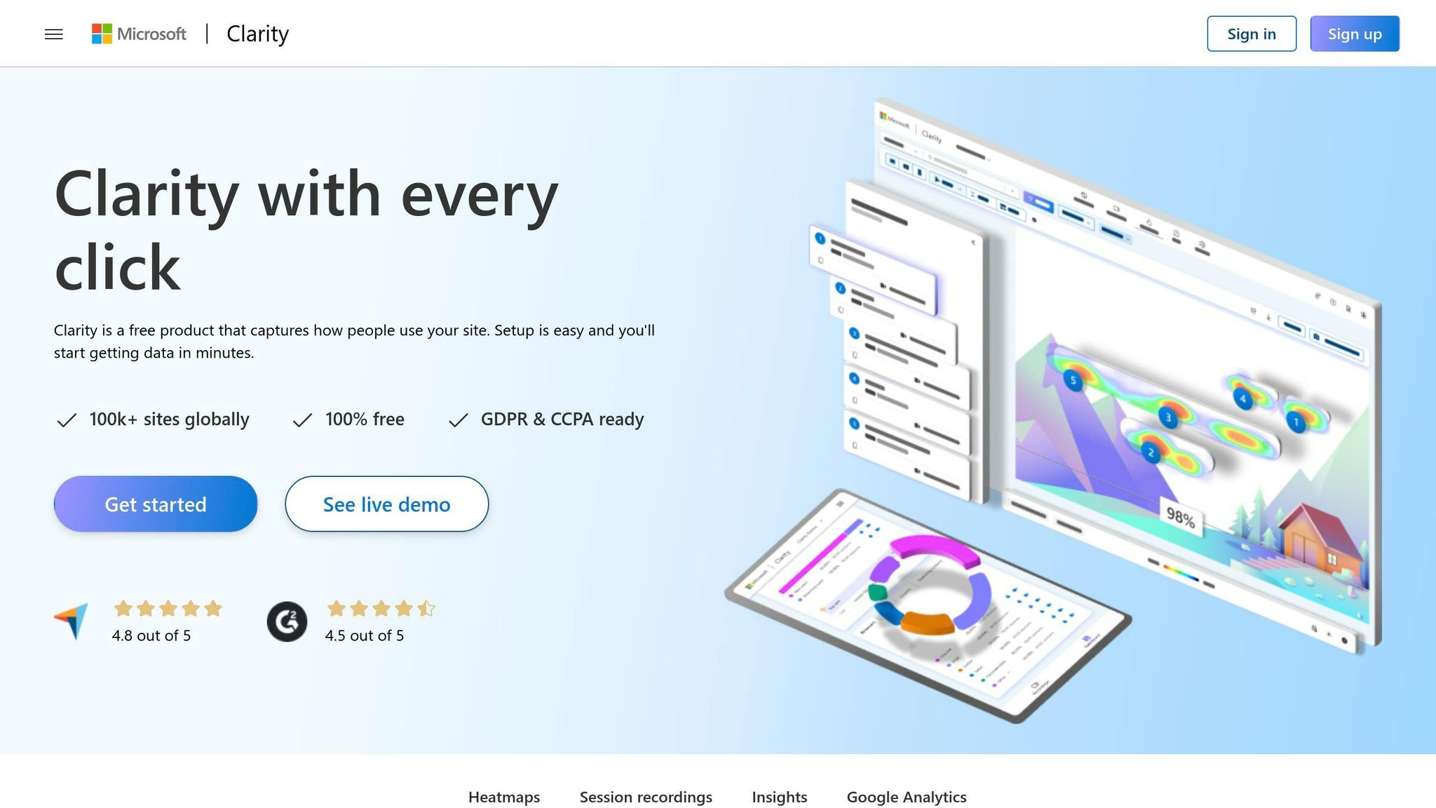 Microsoft Clarity