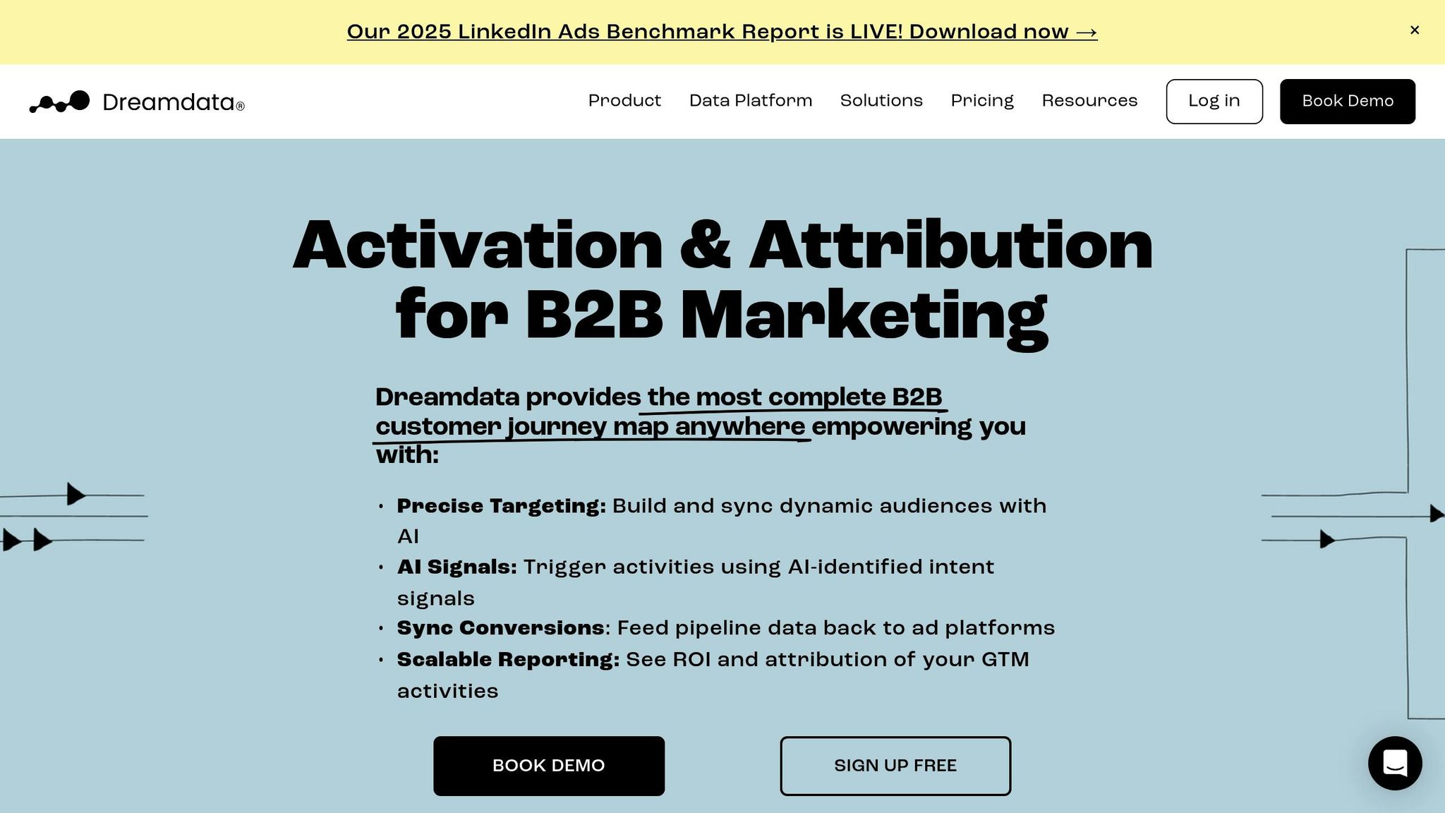 Dreamdata