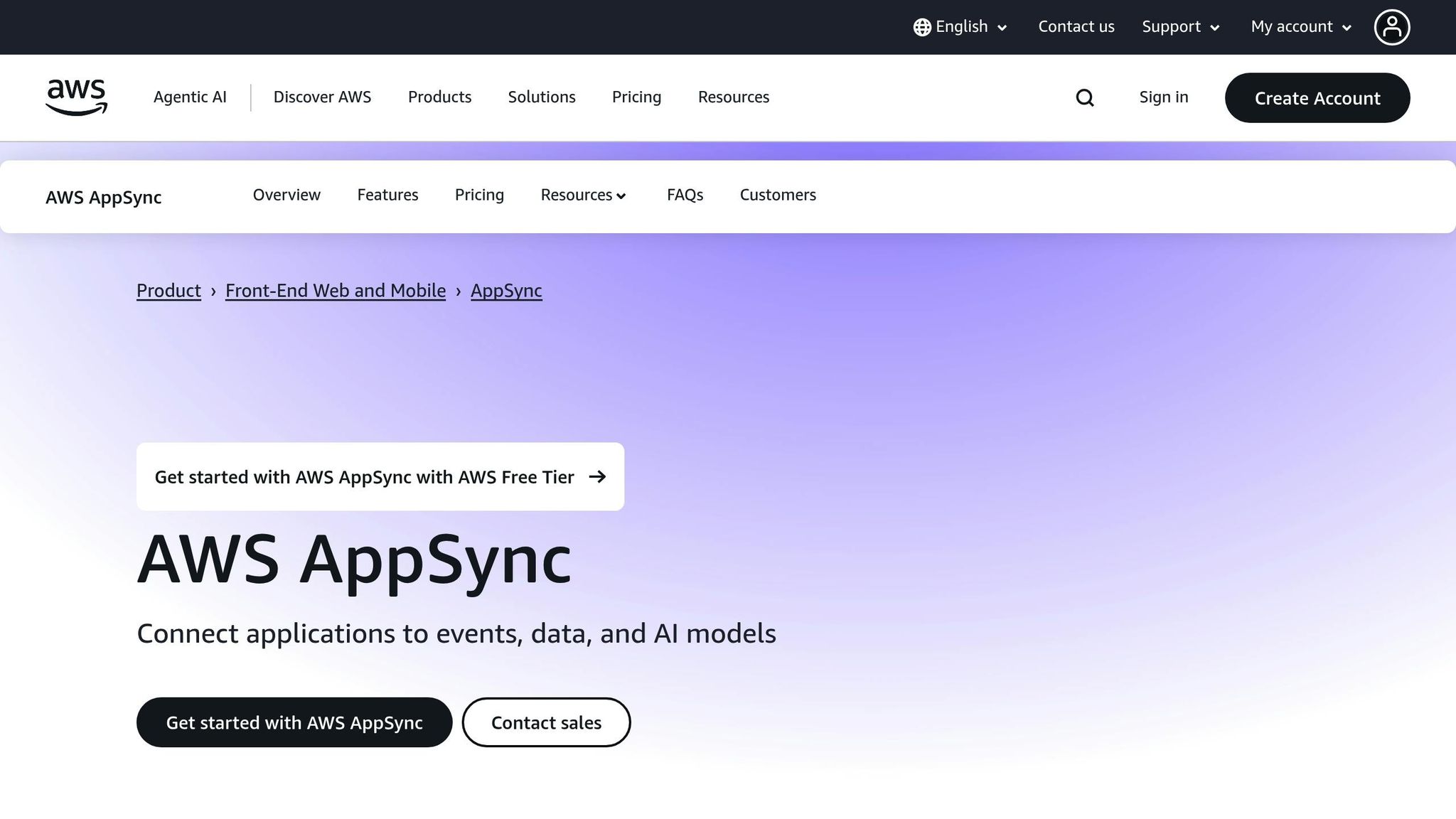AWS AppSync