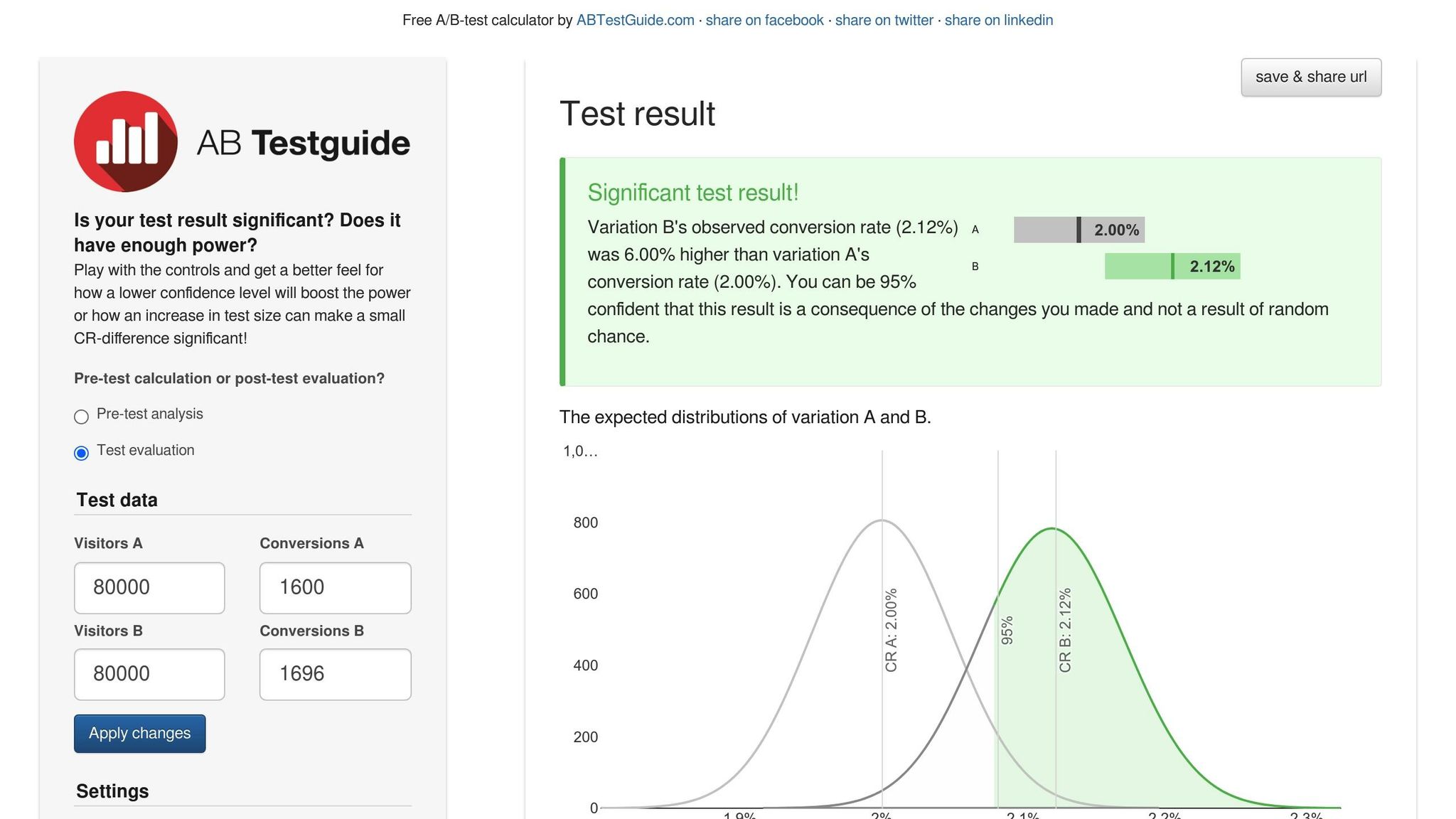 ABTestGuide