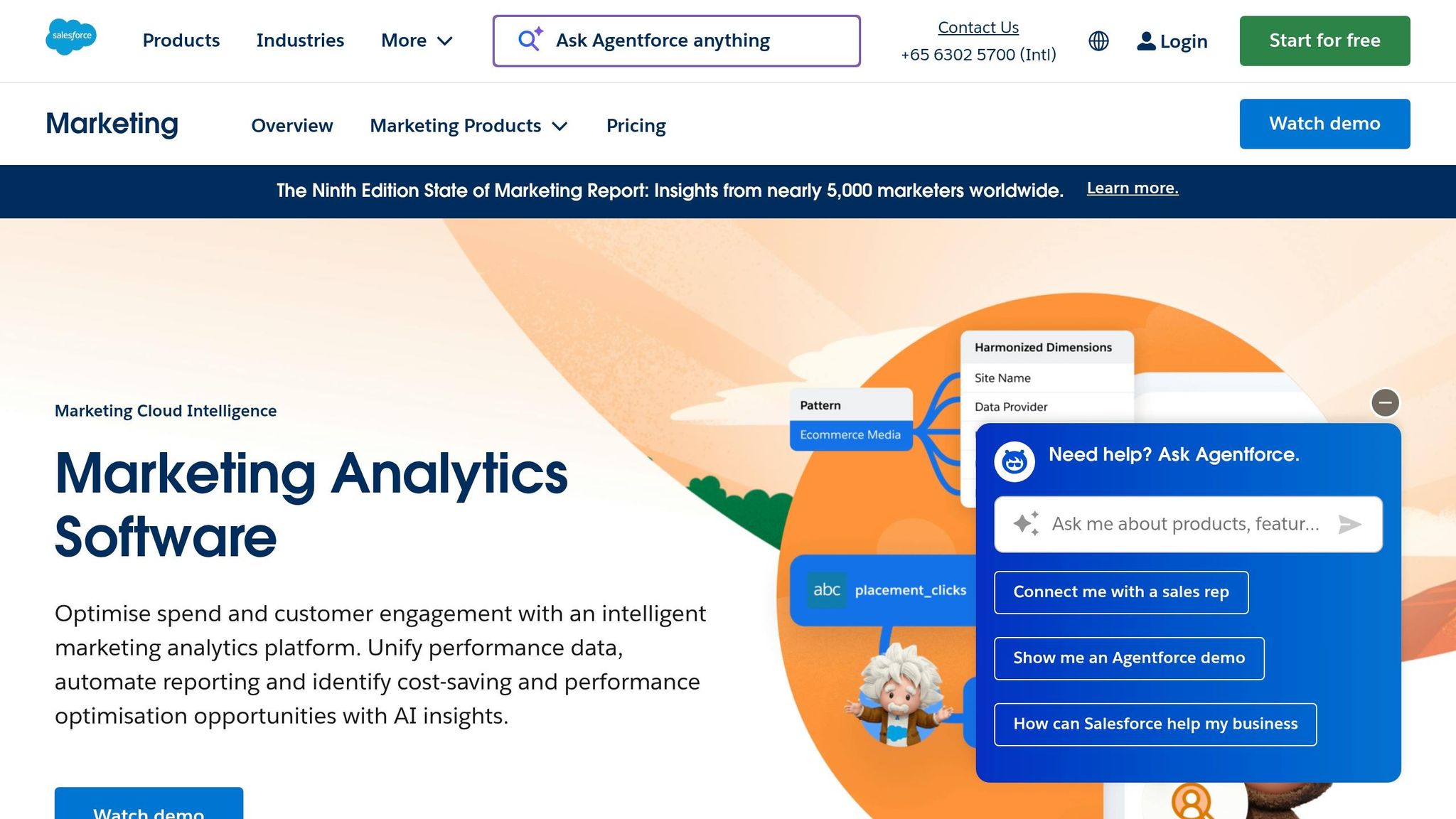 Marketing Cloud Intelligence