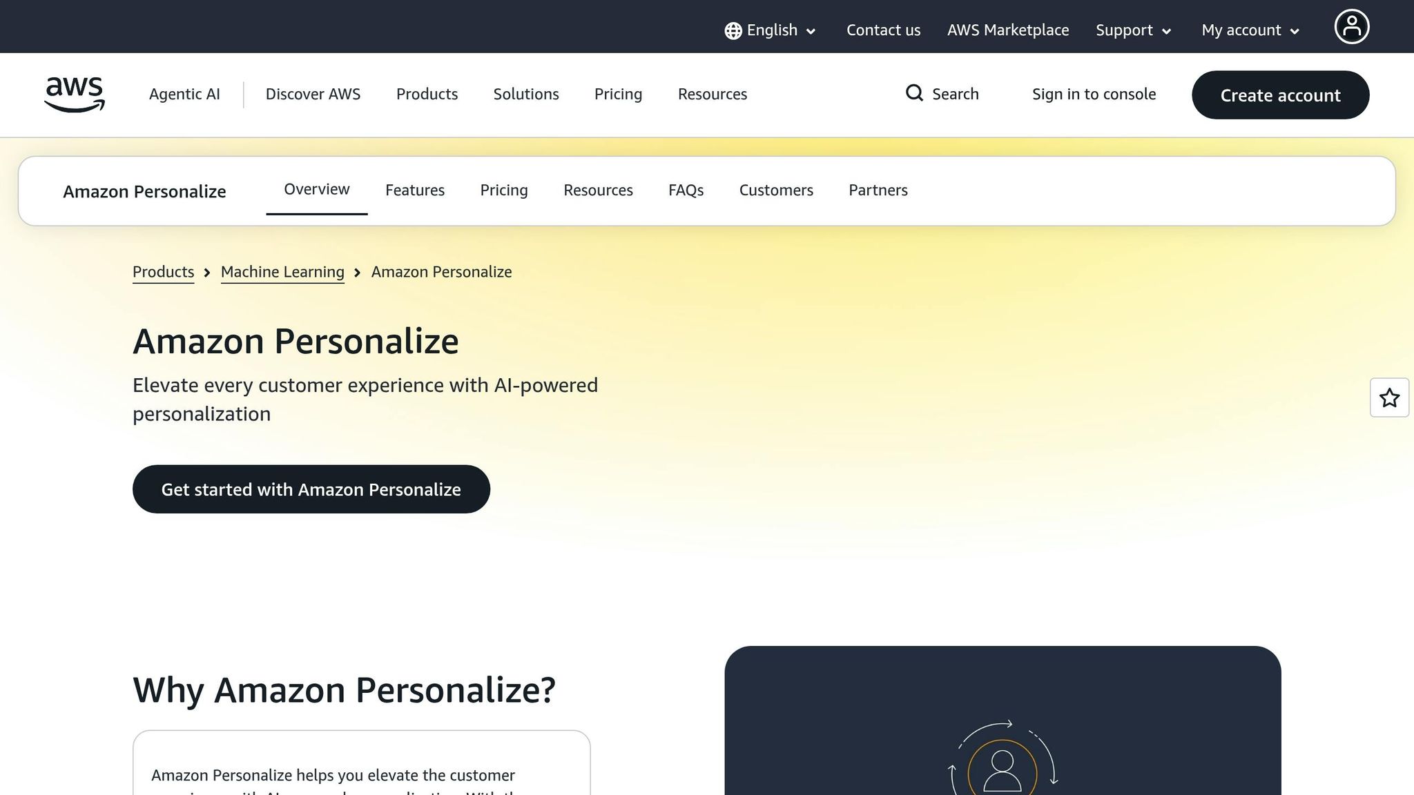 Amazon Personalize