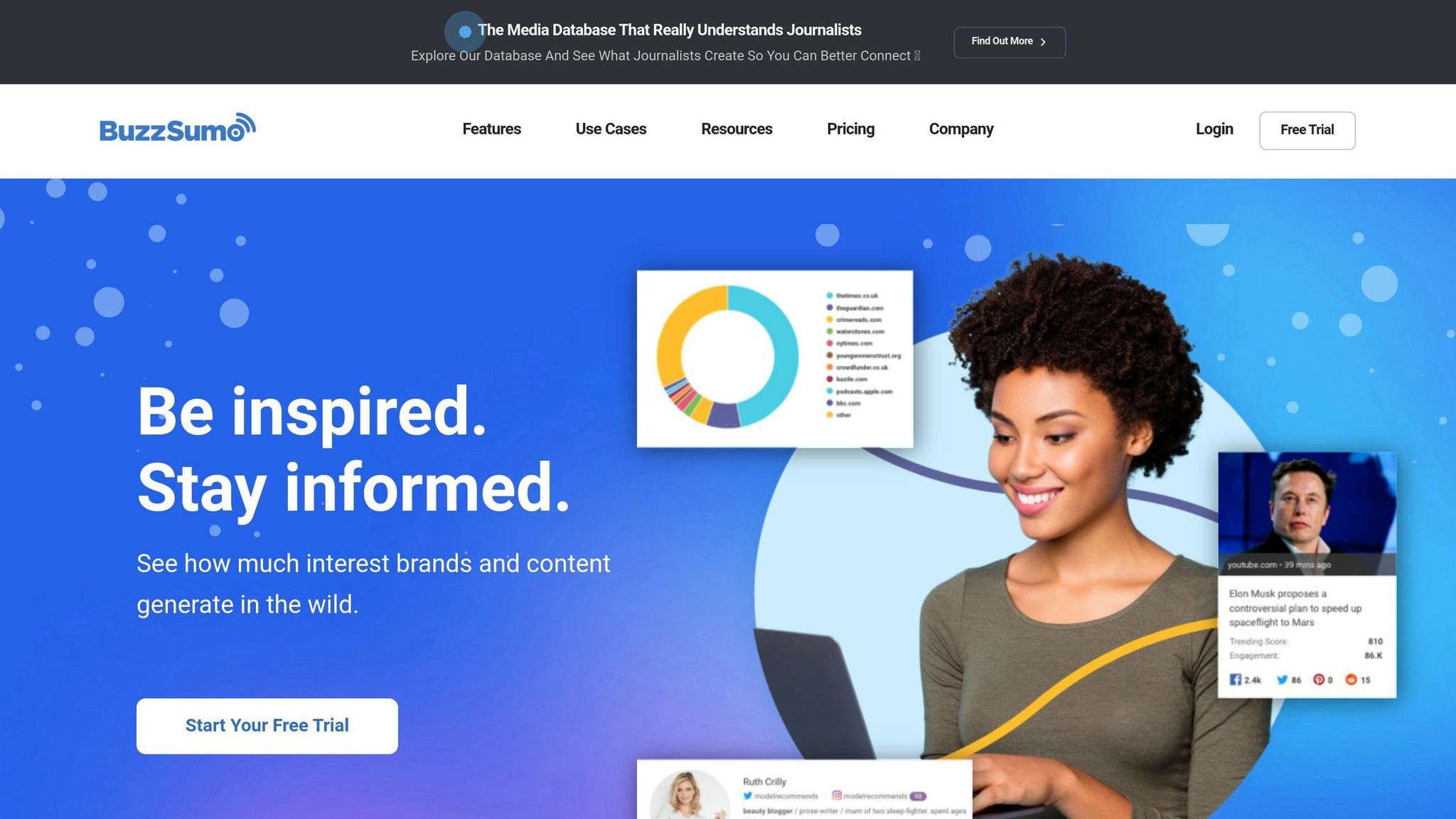 BuzzSumo