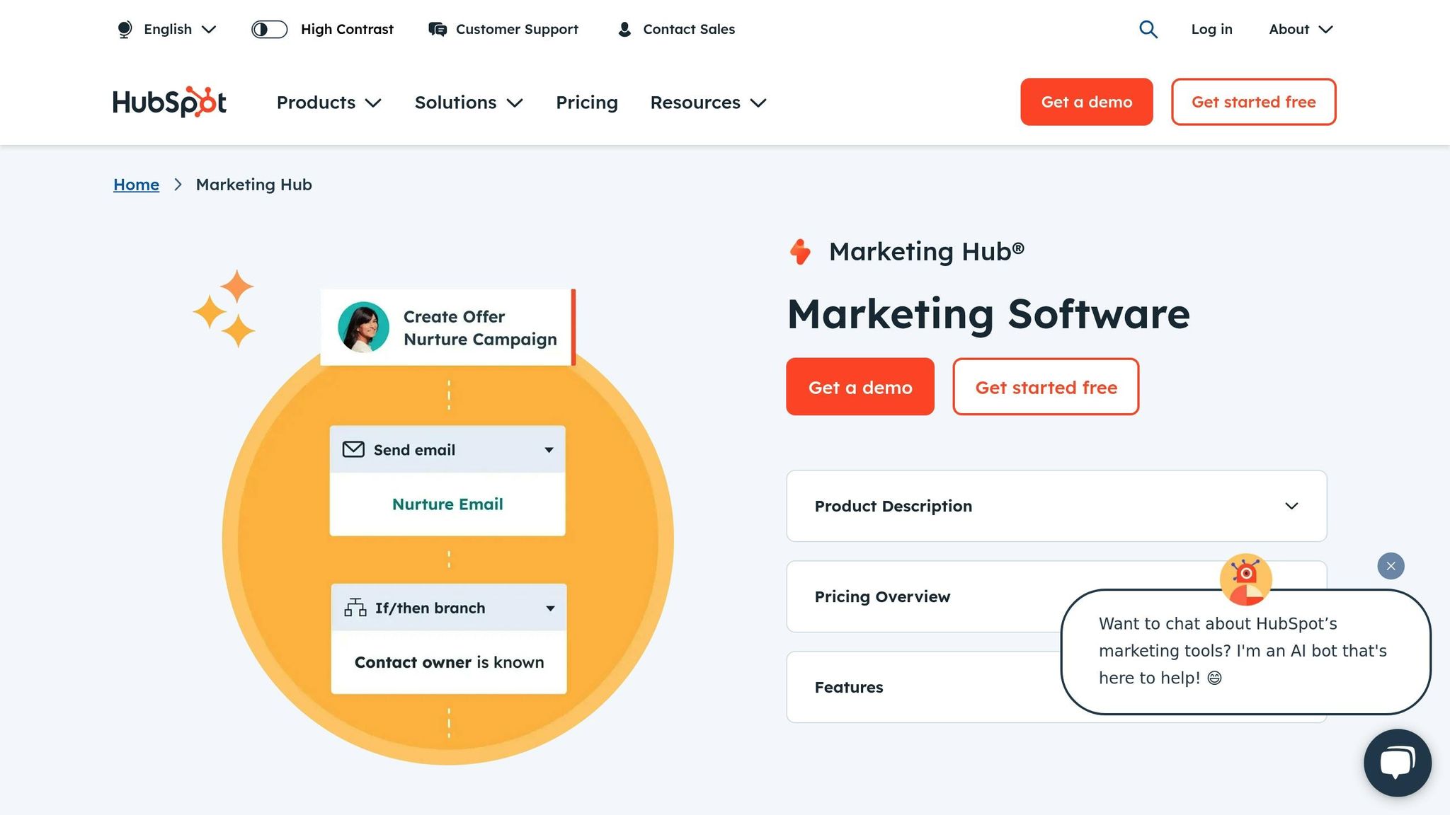 HubSpot