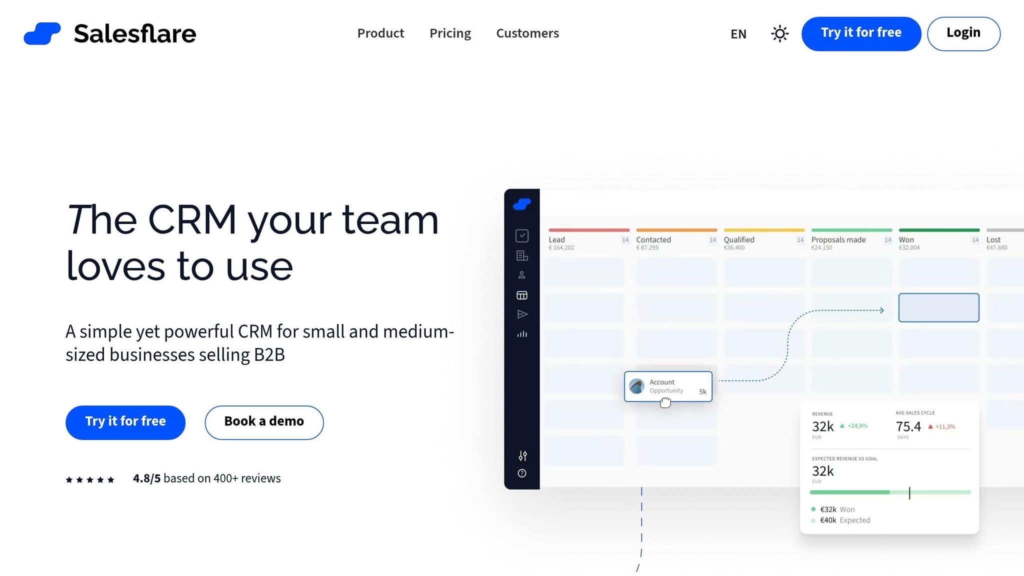 Salesflare