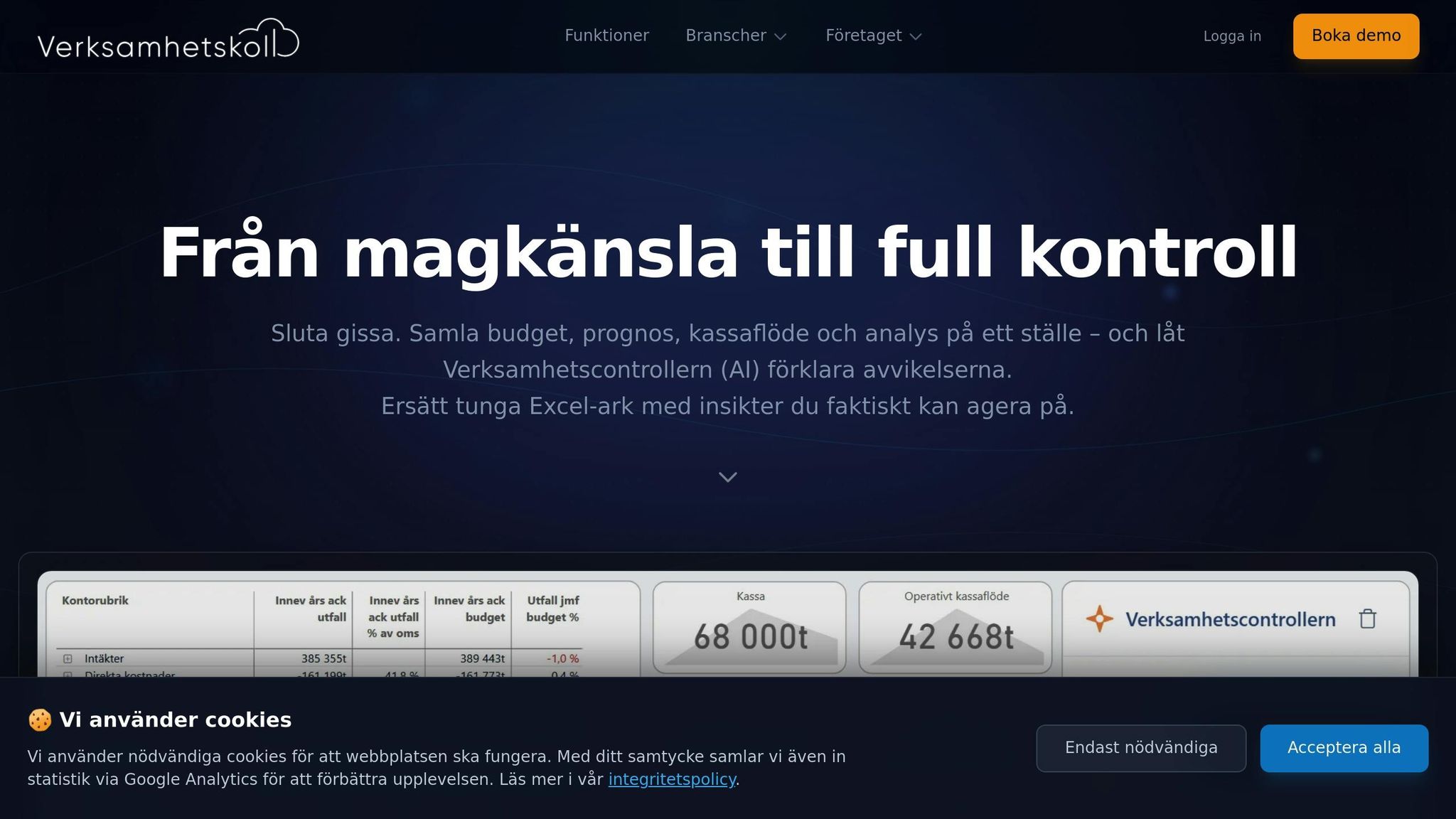 Verksamhetskoll