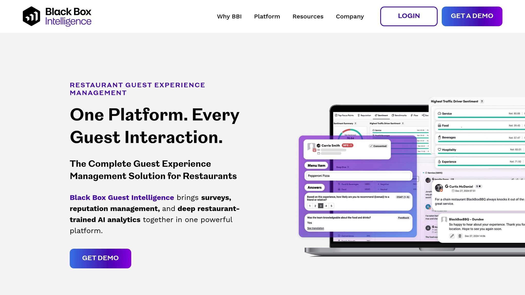 Black Box Intelligence