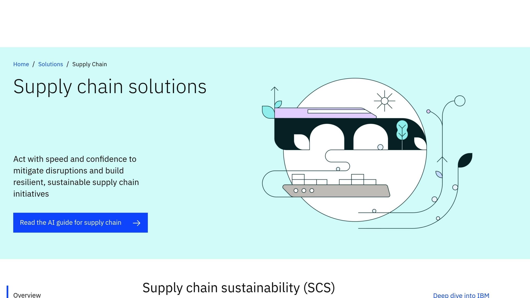 IBM Watson Supply Chain