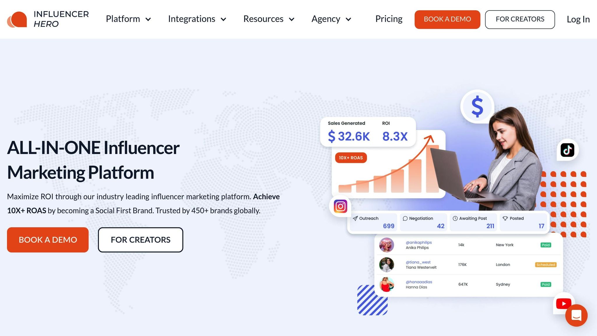 Top AI Tools for Budget Optimization