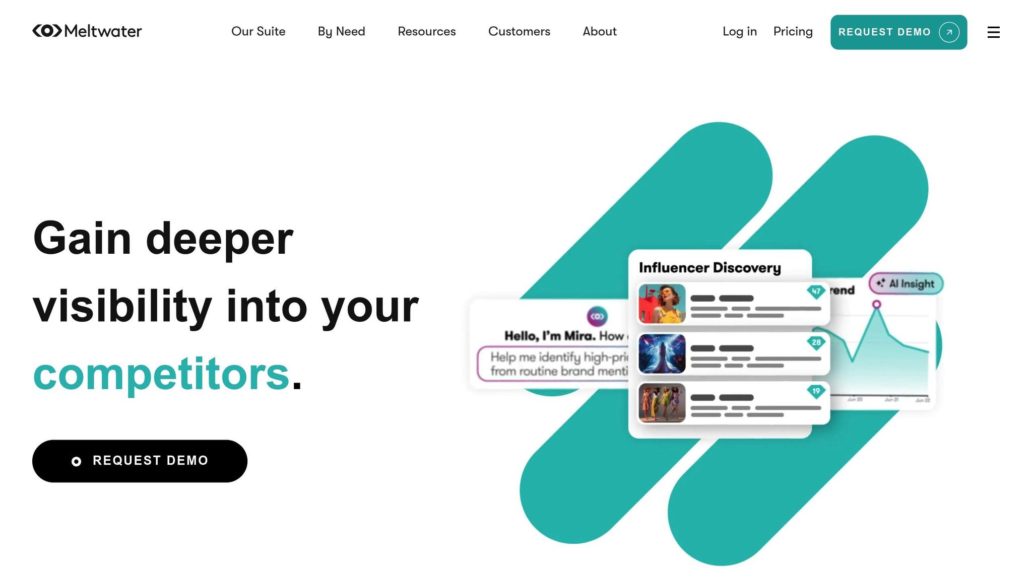 Top AI Tools for Influencer Campaigns