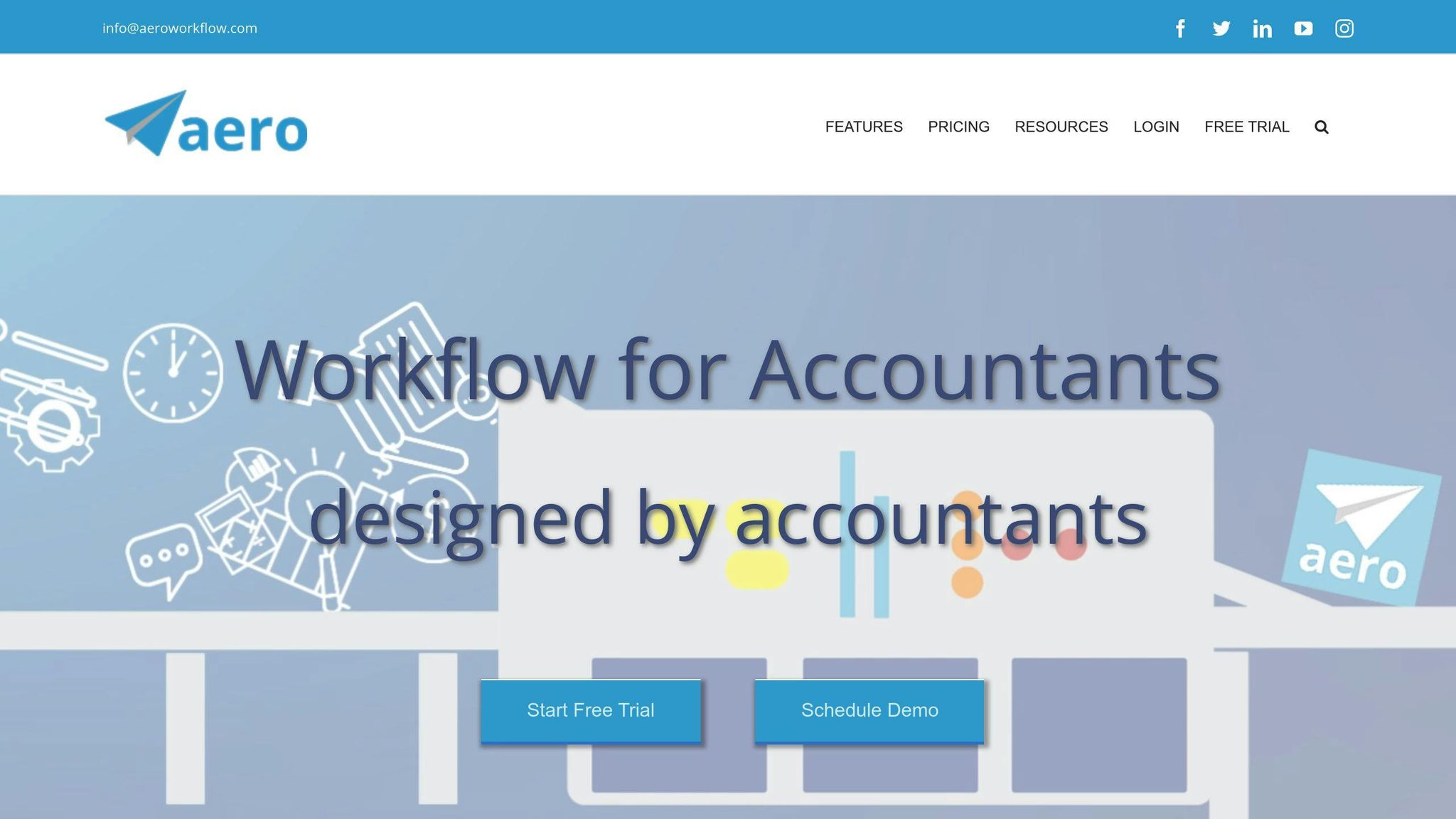 Aero Workflow
