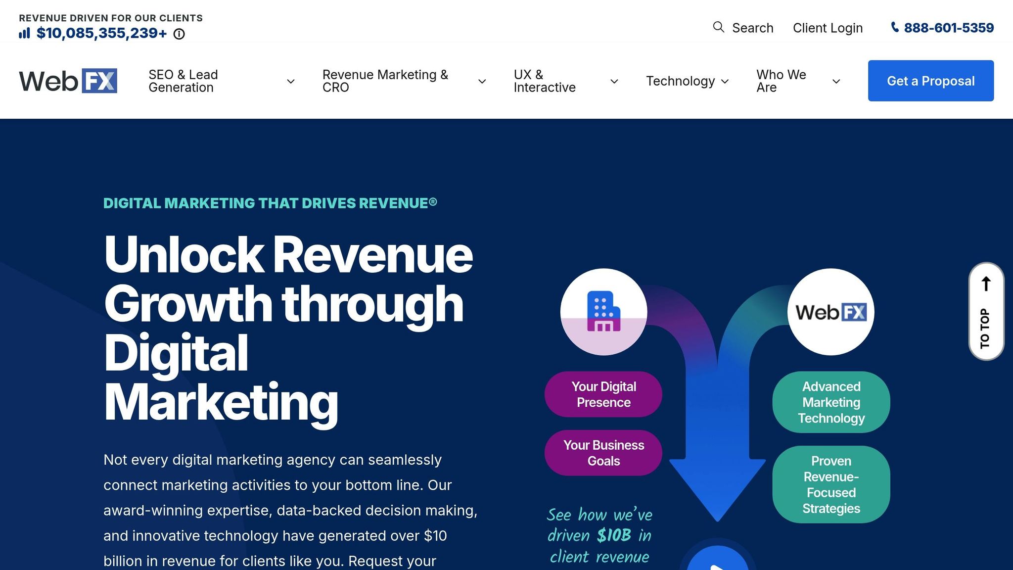 WebFX