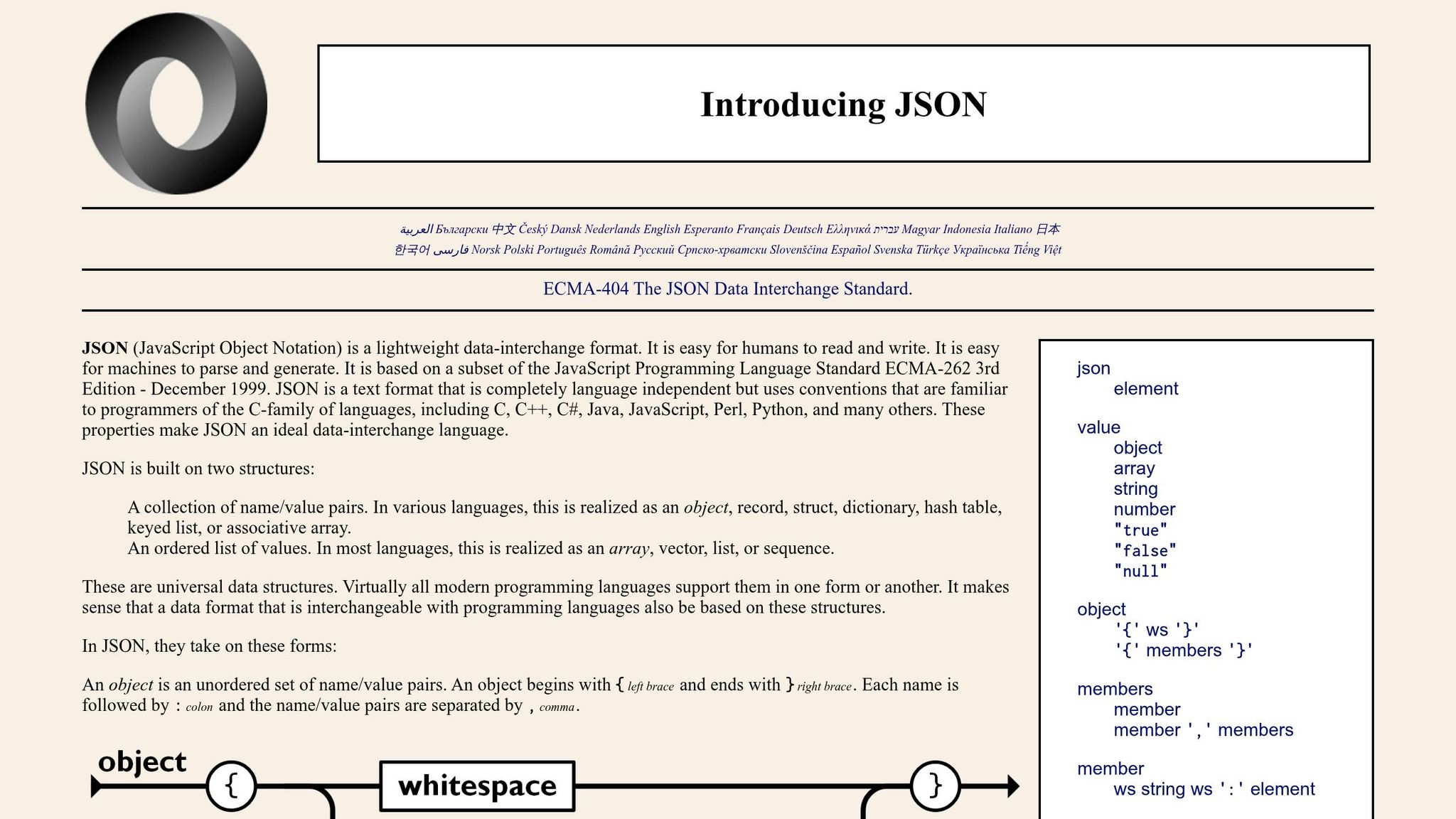 JSON