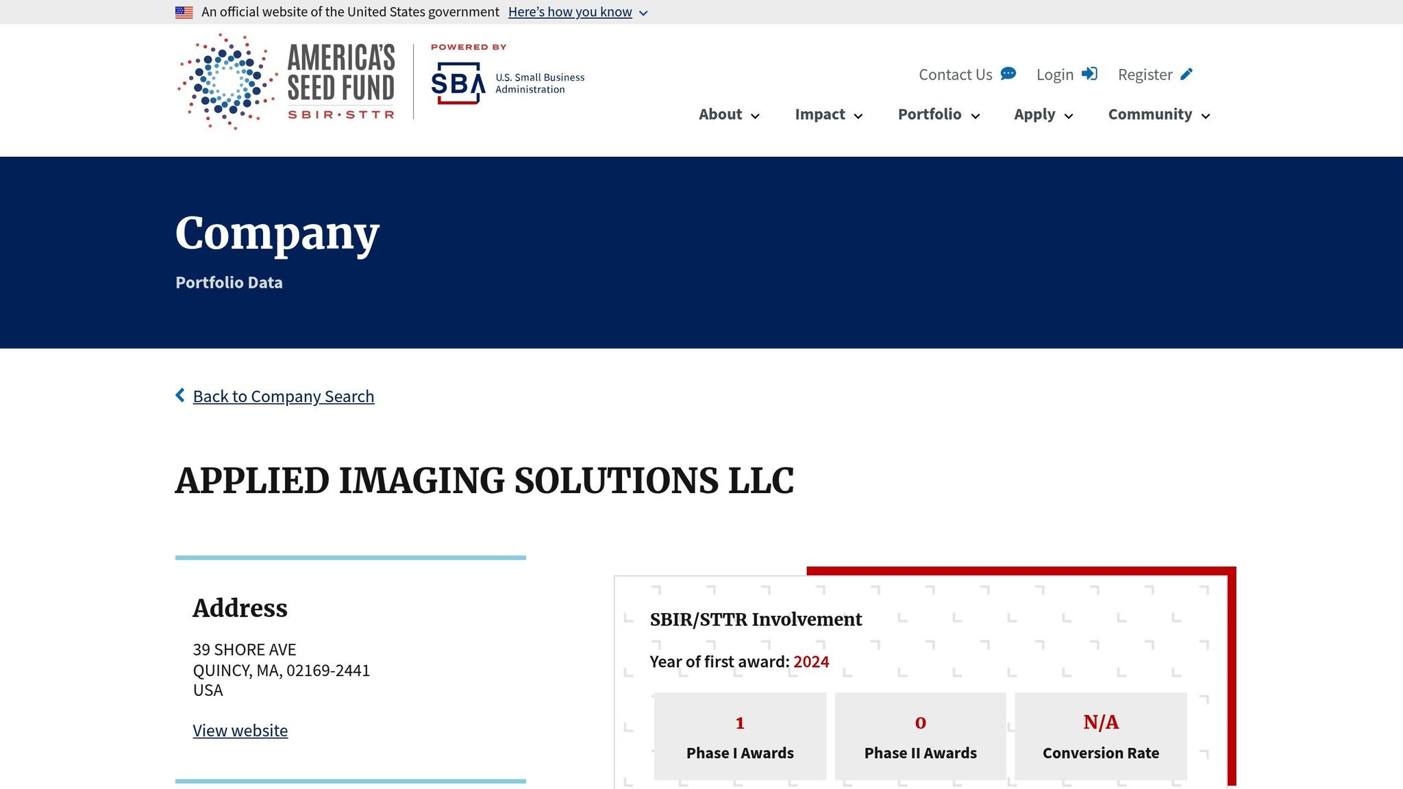 Applied Imaging Solutions LLC