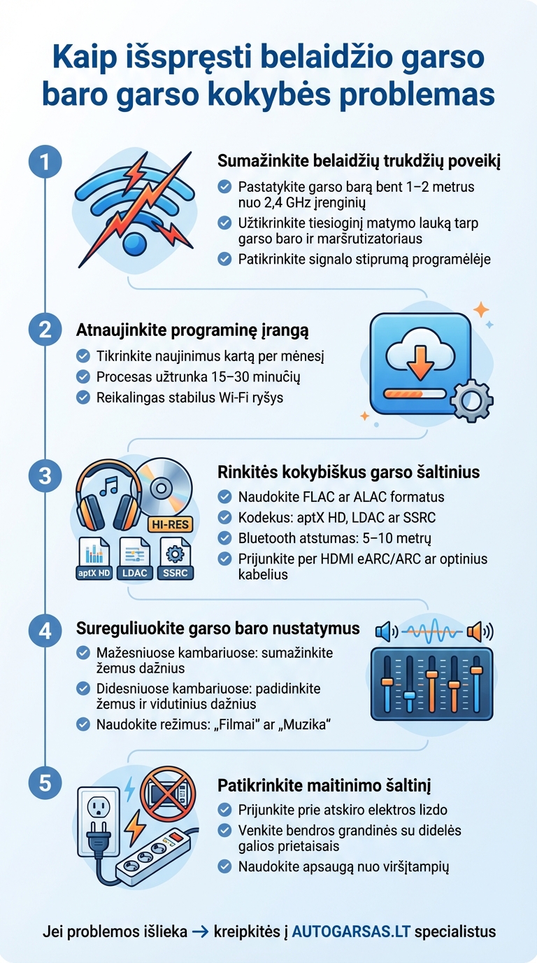 Kaip išspręsti belaidžio garso baro garso kokybės problemas: 5 žingsnių gidas