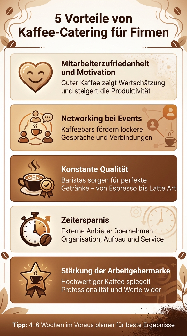 5 Vorteile von Kaffee Catering für Firmen