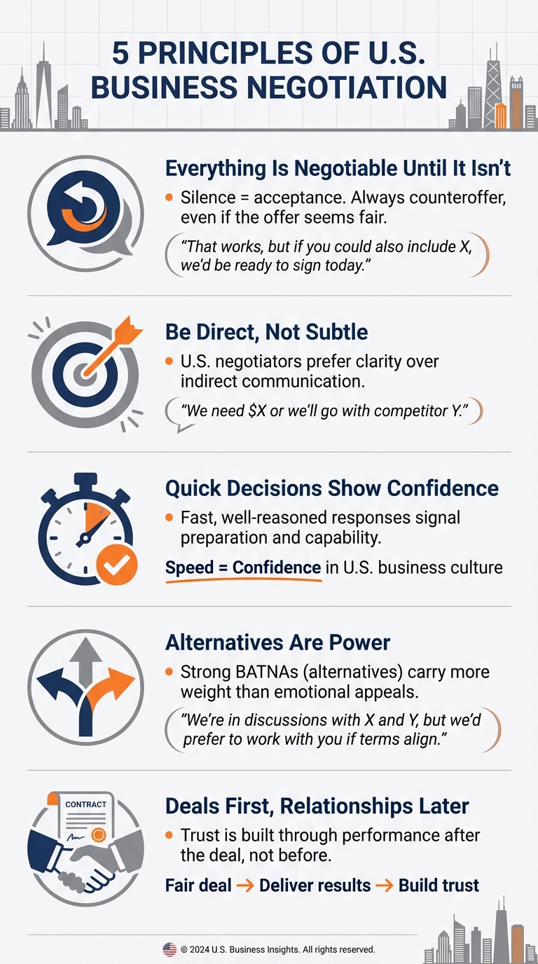 5 Key Principles of US Business Negotiation for Expat Founders